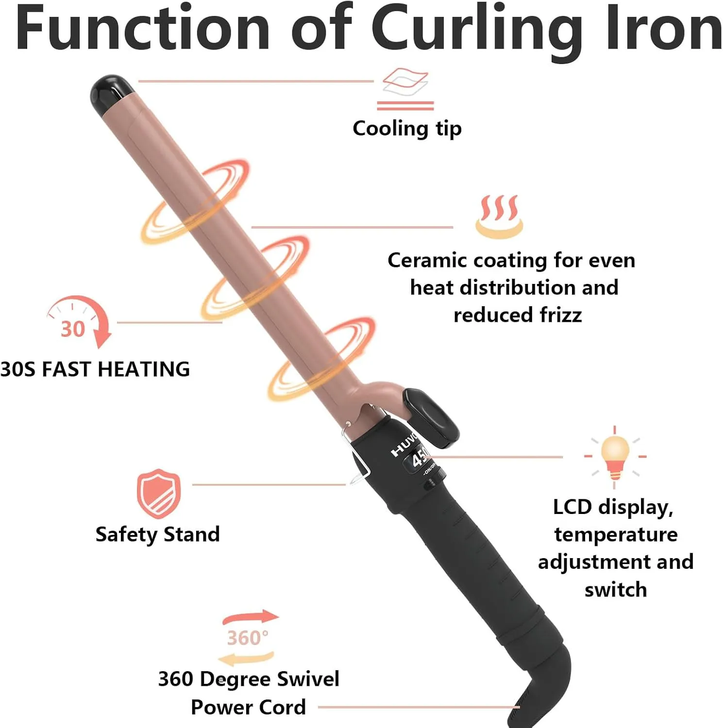 1 Inch Curling Iron - Ceramic Curling Iron, Fast Heat Function LCD Display 180°F-450°F Adjustable, Long Lasting Beach Waves, Dual Voltage Curler, Heat Resistant, Rose Gold