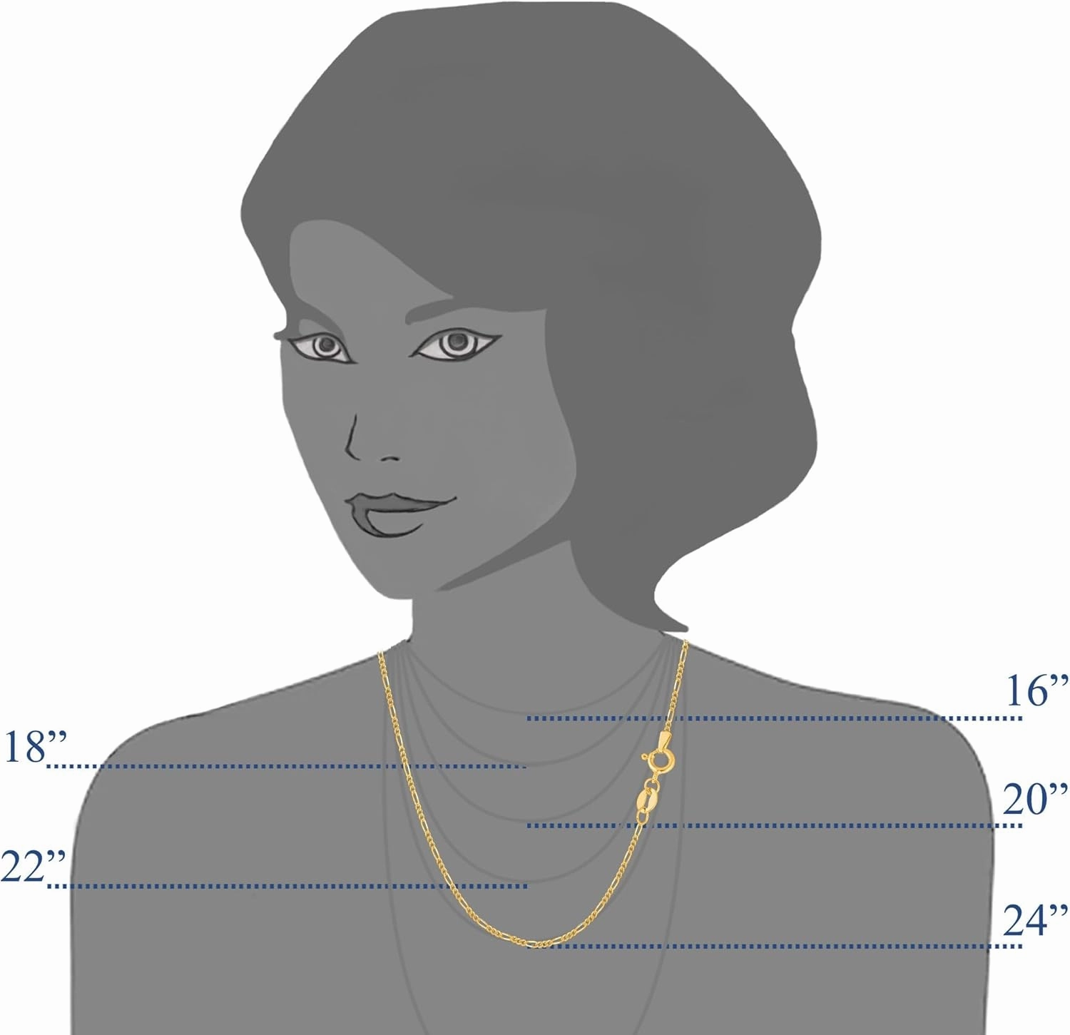 14k Yellow Solid Gold Figaro Chain Necklace, 1.3mm