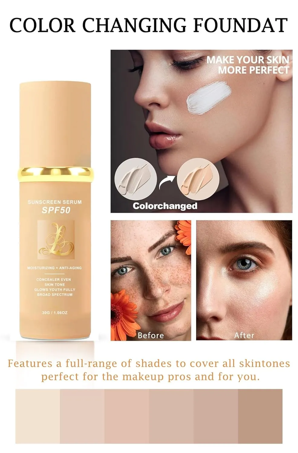4-in-1 Foundation - Light/Medium Spectrum, Match Skin Color Changed, Waterproof, SPF 50  Concealers (Medium, Spectrum)