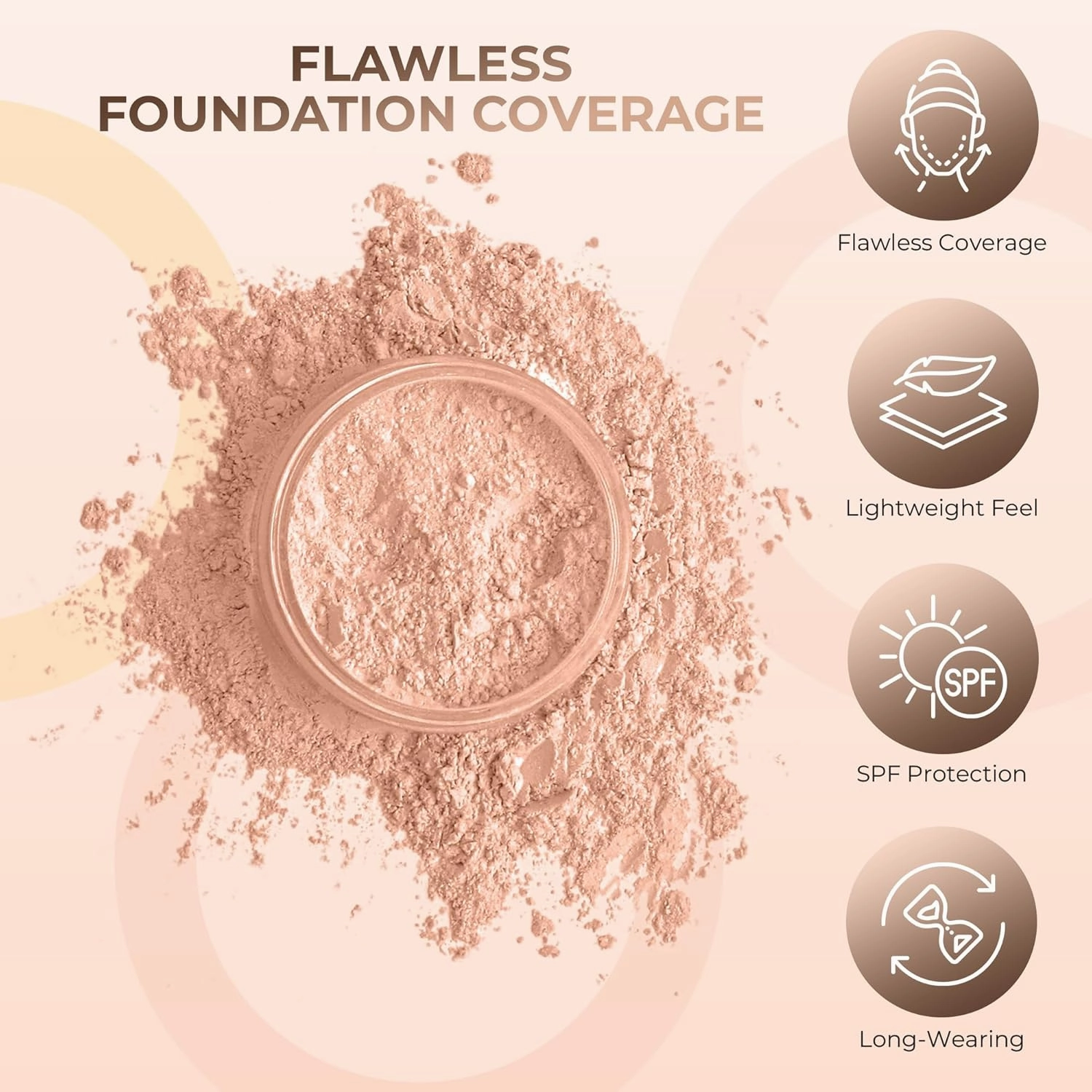 5pc KIT Mineral Makeup Bare Face Set Full Coverage Concealer Blush Foundation Illuminating Powder (Light Tan)
