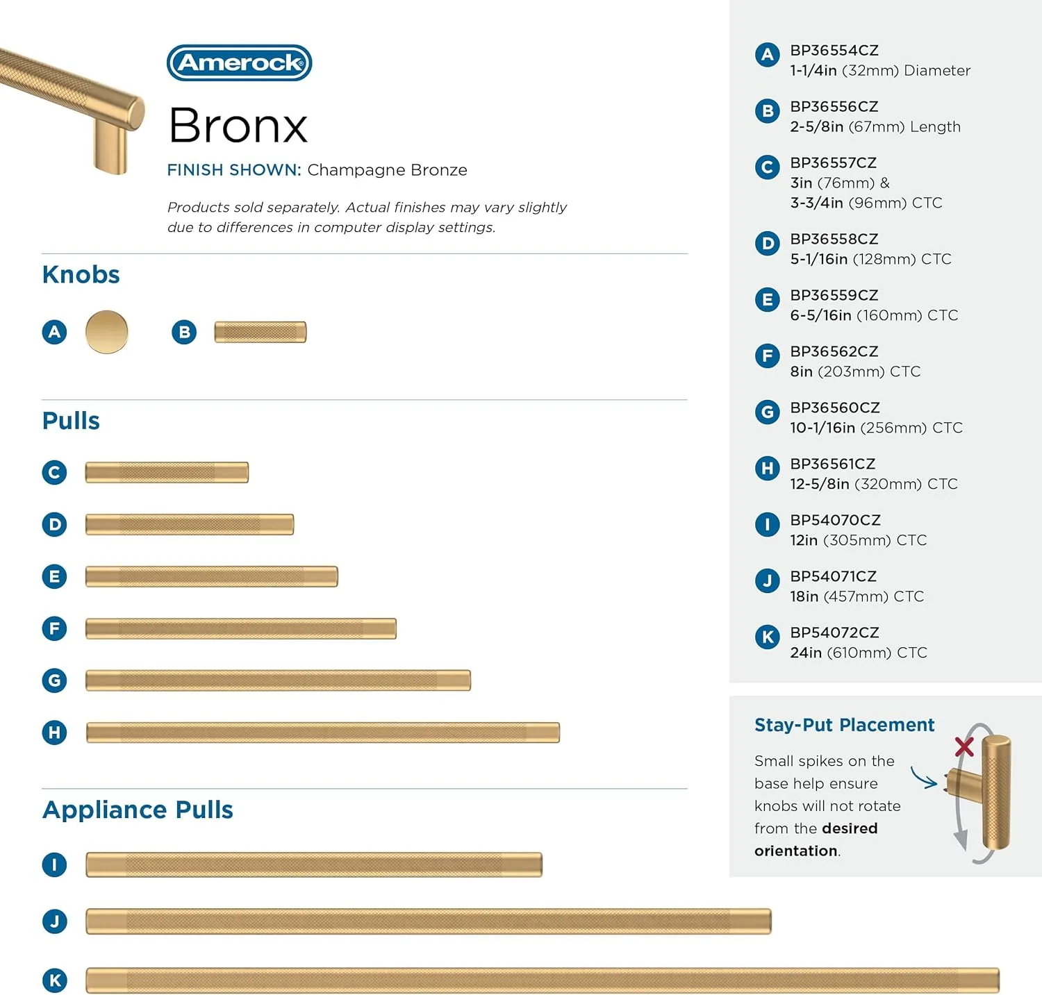Amerock Bronx 5-1/16 inch (128mm) Center-to-Center Champagne Bronze Cabinet Pull, BP36558CZ