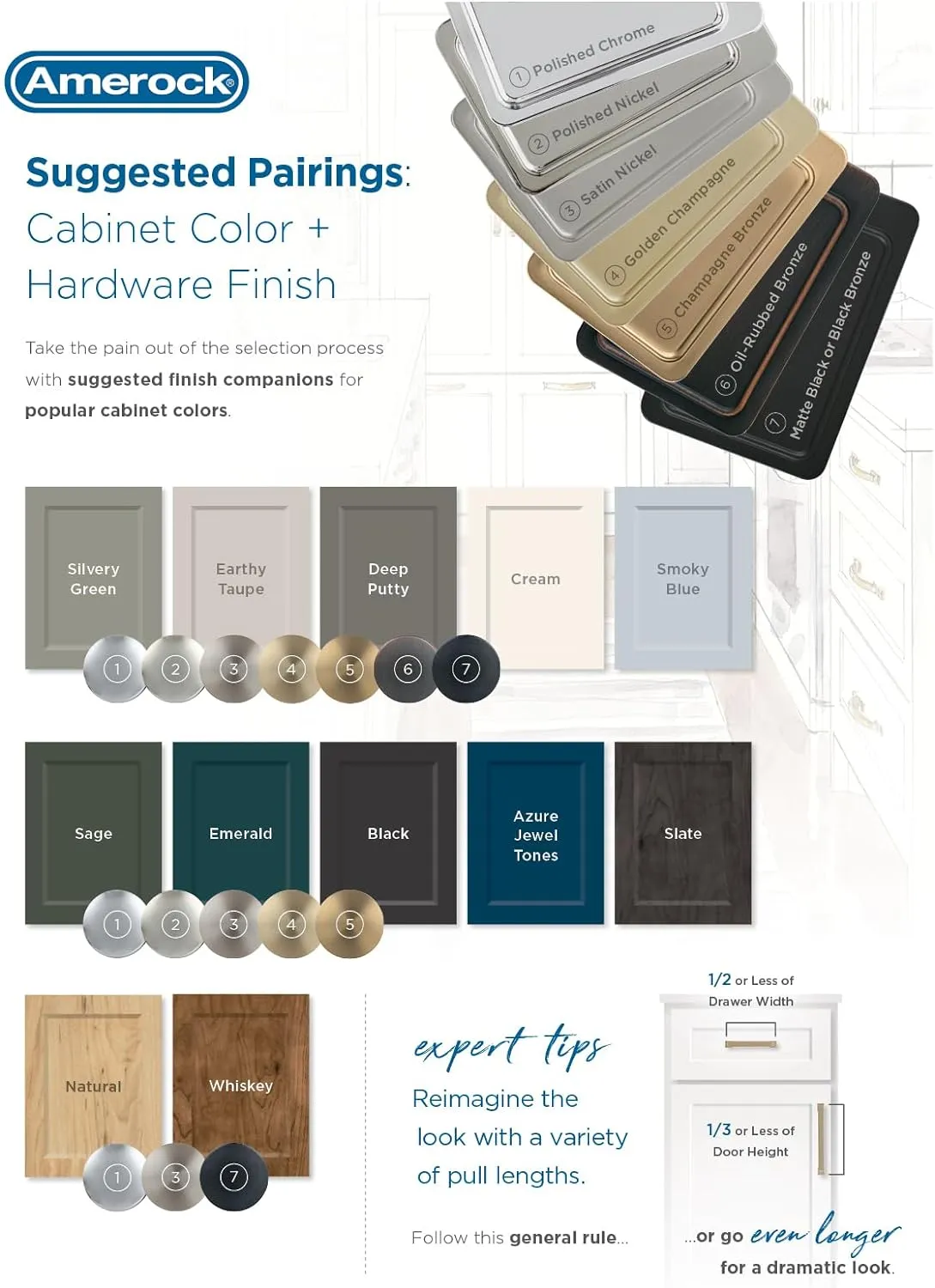 Amerock | Cabinet Pull | Champagne Bronze | 6-5/16 inch (160 mm) Center to Center | Blackrock | 1 Pack | Drawer Pull | Drawer Handle | Cabinet Hardware