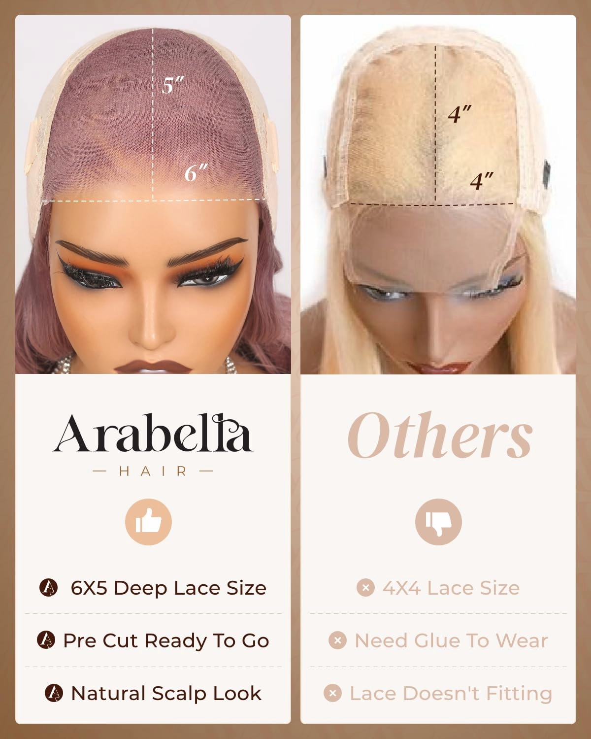Arabella 5x6 Ready to Go Glueless Wigs Human Hair Rose Gold Lace Front Wigs Human Hair 210% Density 613 Blonde Loose Body Wave Wig Pre Cut Lace Pre Plucked Bleached Knots (22inch, 5X6 Loose Body Wave)