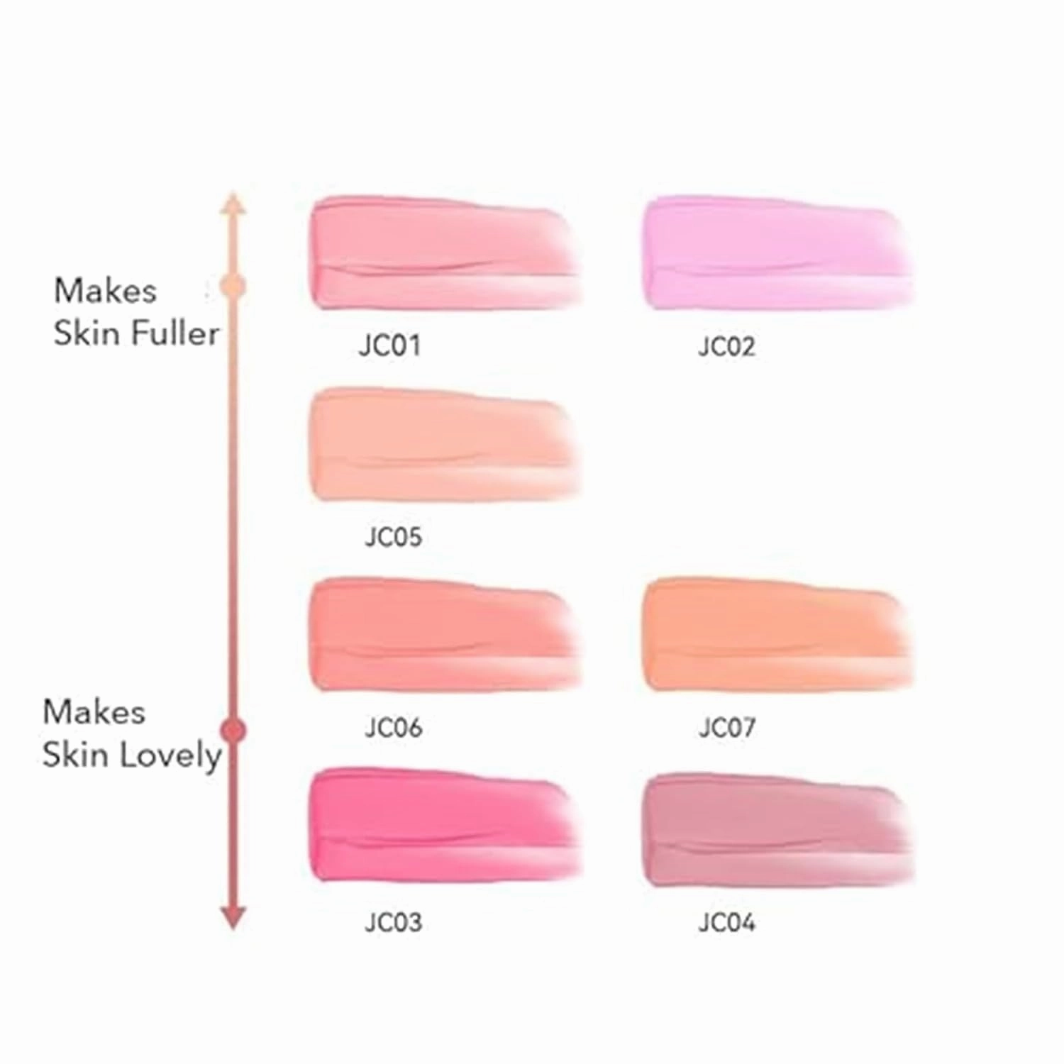 Aztk Liquid Blush,Aztk Jello Color Liquid Blush,Aztk Blush Lotion,Matte Nude Pink Orange Makeup Blusher Cream,Liquid Blush With Sponge Head,Liquid Liquid Blusher (#02)