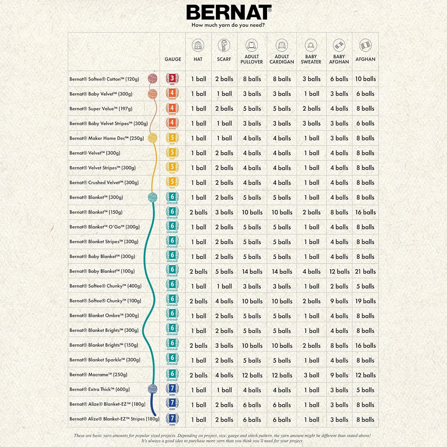 BERNAT BLANKET BB, BLUSH PINK