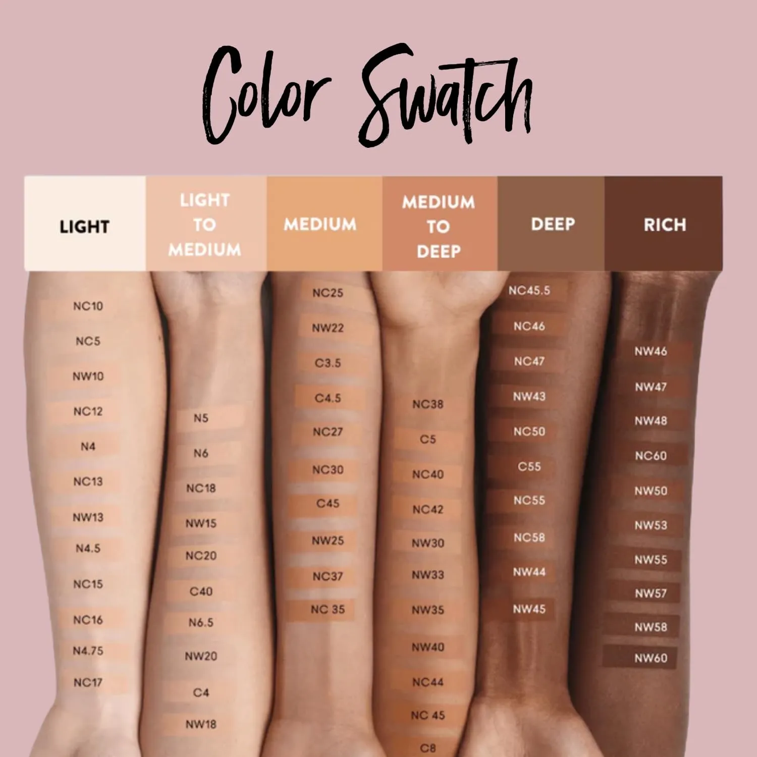 Best Bronze Bombshell Body Makeup - Tattoo Cover Up Makeup & Body Foundation Waterproof - Tattoo Concealer Waterproof for Scars, Varicose Veins Cover Up & Leg Foundation (NC6 Fair Radiance)