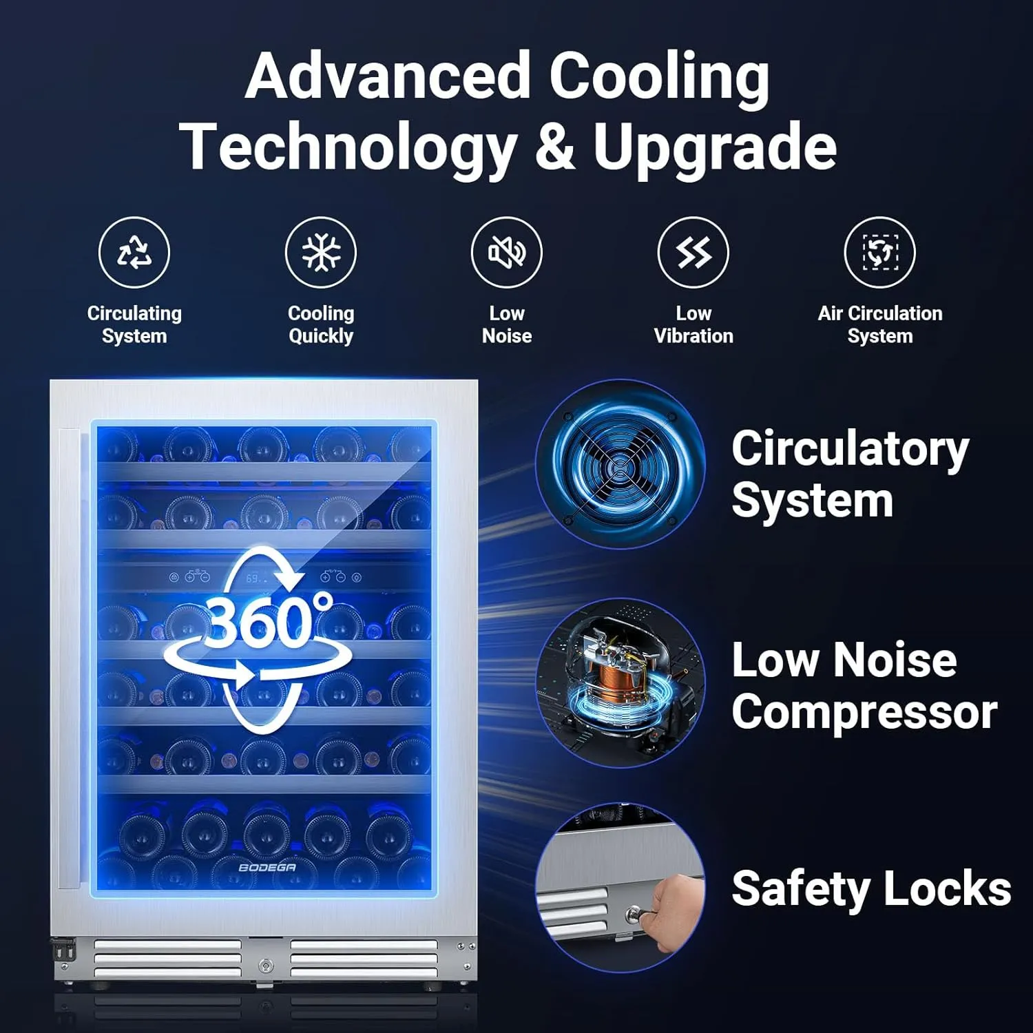 BODEGA 24 Inch Wine Cooler,56 Bottle Wine Refrigerator Dual Zone, Built-In and Freestanding Wine Fridge,with Quick and Silent Cooling System for Red, Rose and Sparkling Wines,Stylish Look