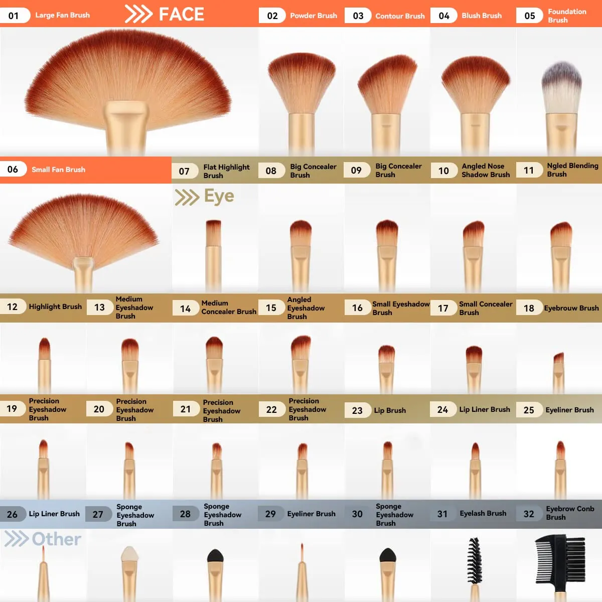 Brush set make up,Makeup brushes 32pcs, Pink Make up brush set Professional with Soft Bristles Kabuki Foundation Powder Eyeshadow Eyeliner Blush(Color:Champagner Gold)