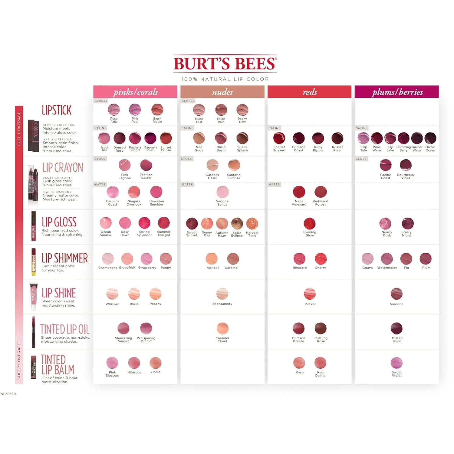 Burt’s Bees 100% Natural Moisturizing Lipstick, Crimson Coast, 1 Tube