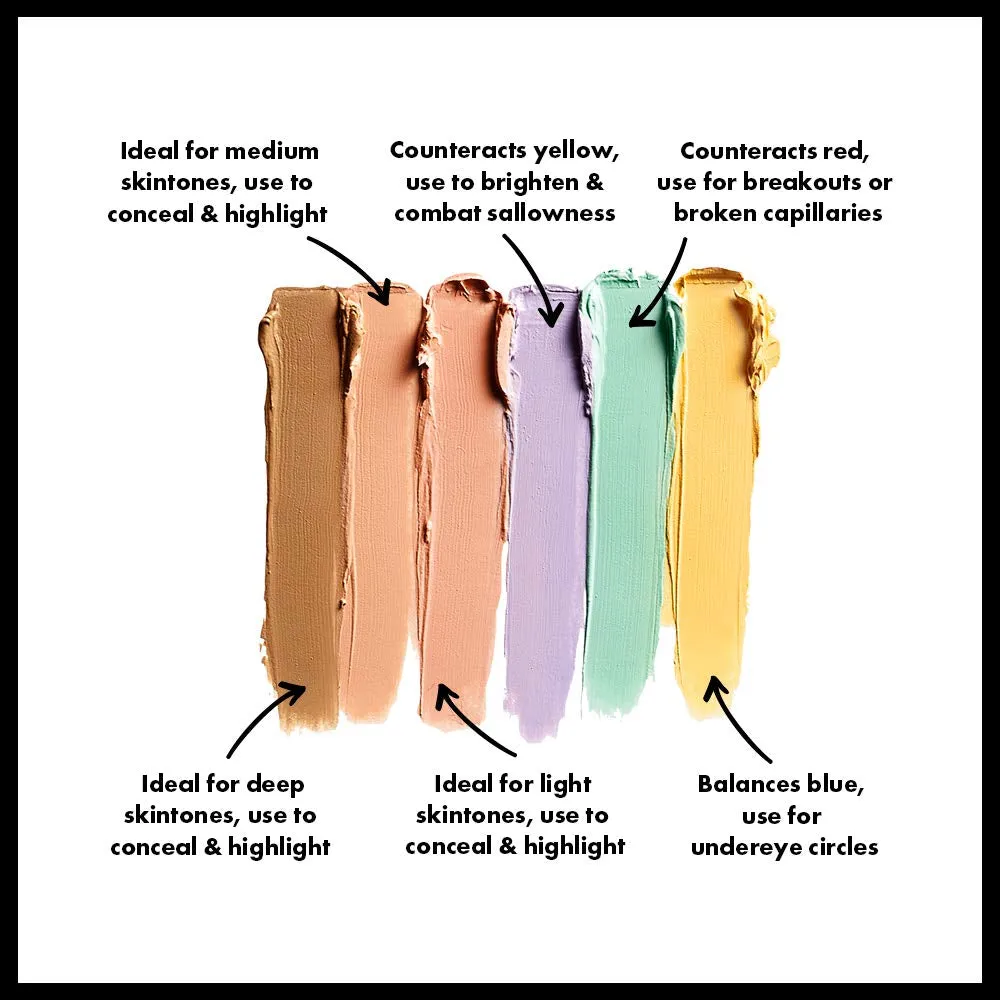 Color Correcting Concealer Palette