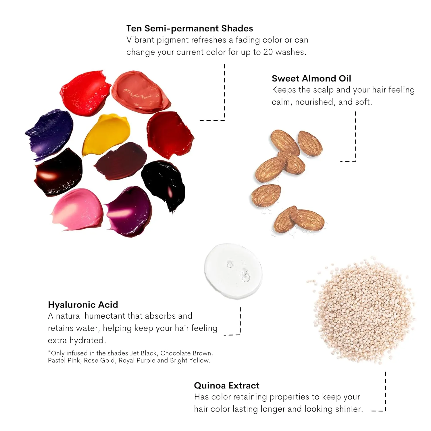 Color Pigment Refresher Mask, Semi Permanent Hair Color Depositing Conditioner, 8.5 Oz Rose Gold