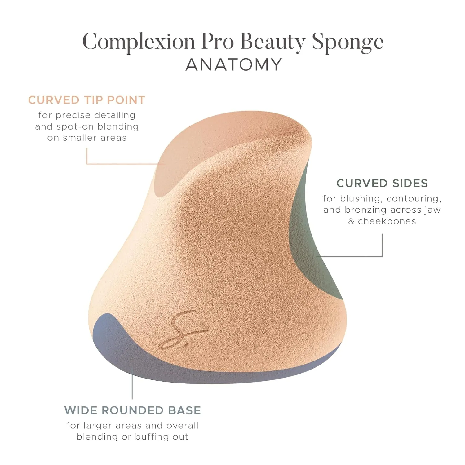 Complexion Pro Beauty Blender Sponge, Peach, 3 Piece Set - Ergonomic Makeup Sponge and Beauty Blender, Essential Make up and Blending, Multipurpose Makeup Kit Facial Sponge