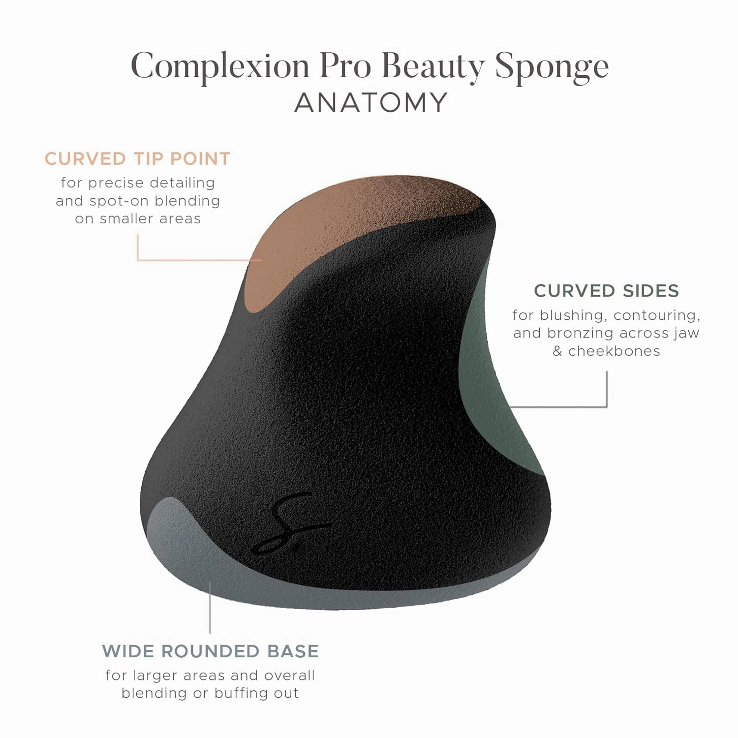 Complexion Pro Beauty Blender Sponge, Black, 3 Piece Set - Ergonomic Makeup Sponge and Beauty Blender, Essential Make up and Blending, Multipurpose Makeup Kit Facial Sponge