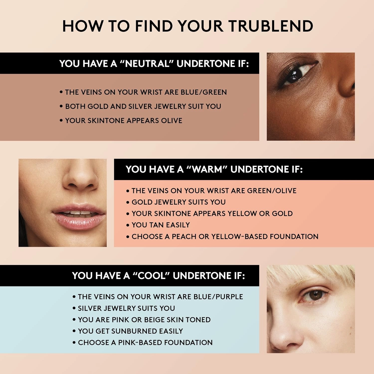 COVERGIRL TruBlend Undercover Concealer, Warm Nude, Pack of 2