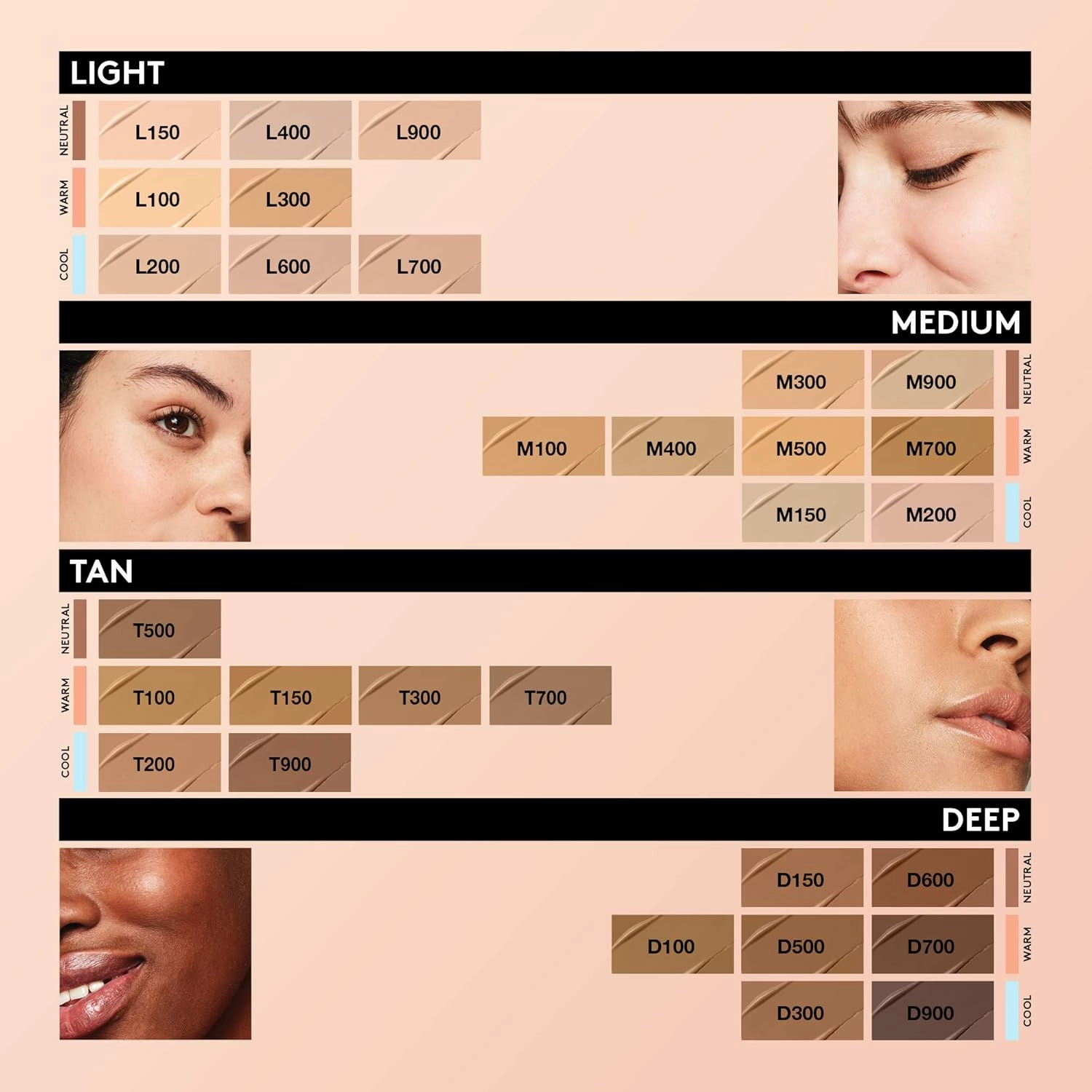 COVERGIRL TruBlend Undercover Concealer, Warm Nude, Pack of 2