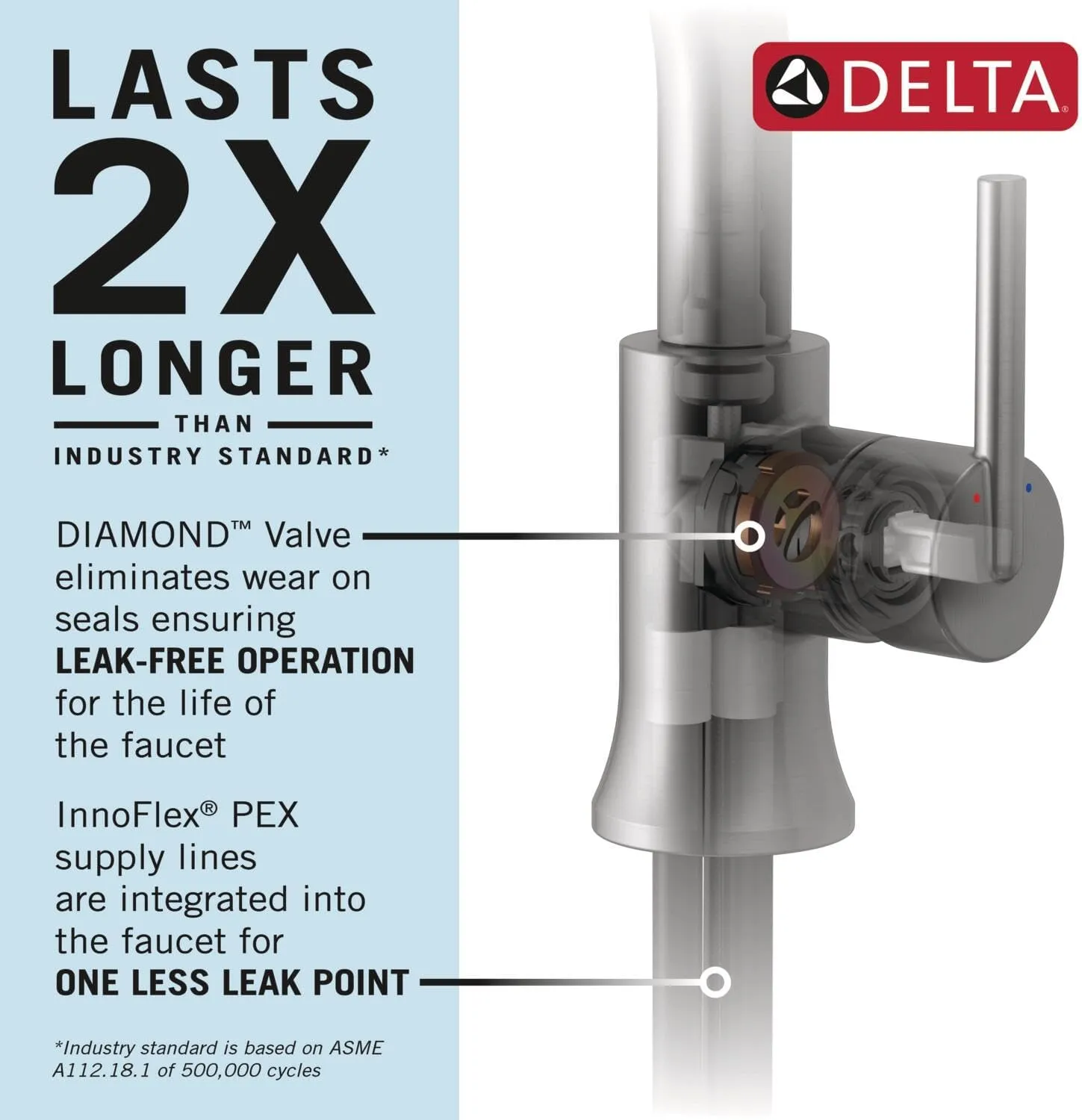 Delta Faucet Theodora Pro Commercial Style Kitchen Faucet with Pull Down Sprayer, Gold Spring Single Hole Kitchen Sink Faucet, Champagne Bronze 18804Z-CZ-DST