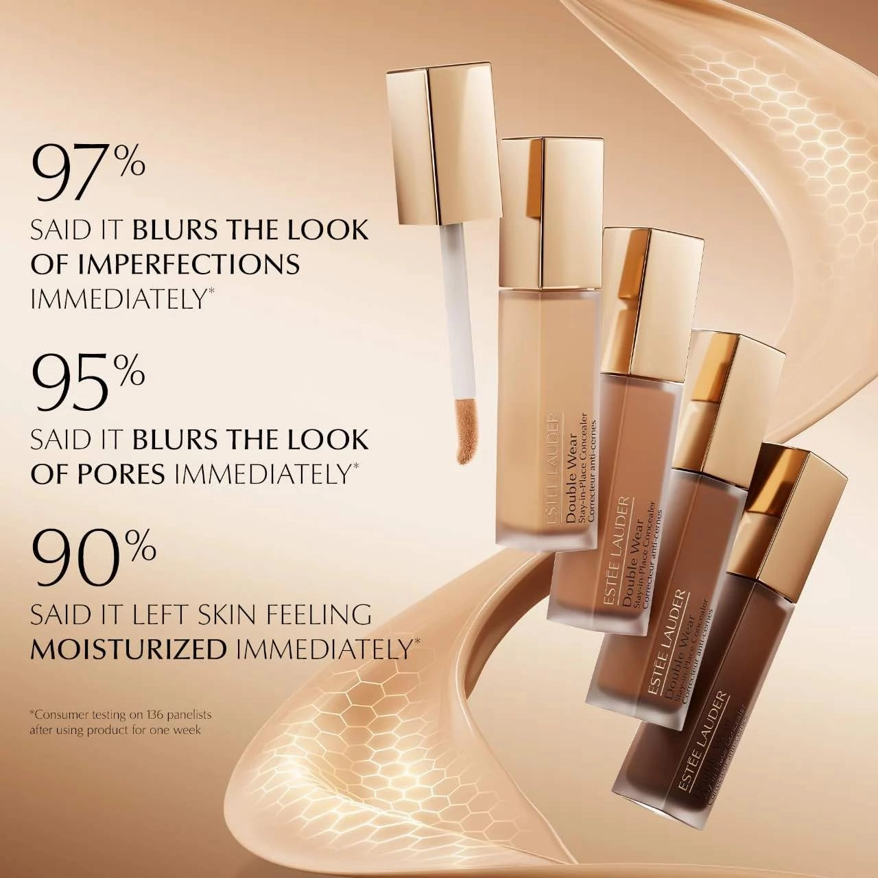 Estée Lauder Double Wear Stay-in-Place Flawless 24-Hour Concealer | Longwear | Soft Matte Finish, Medium-to-Full Coverage | Hydrating, 0.4 Fl Oz