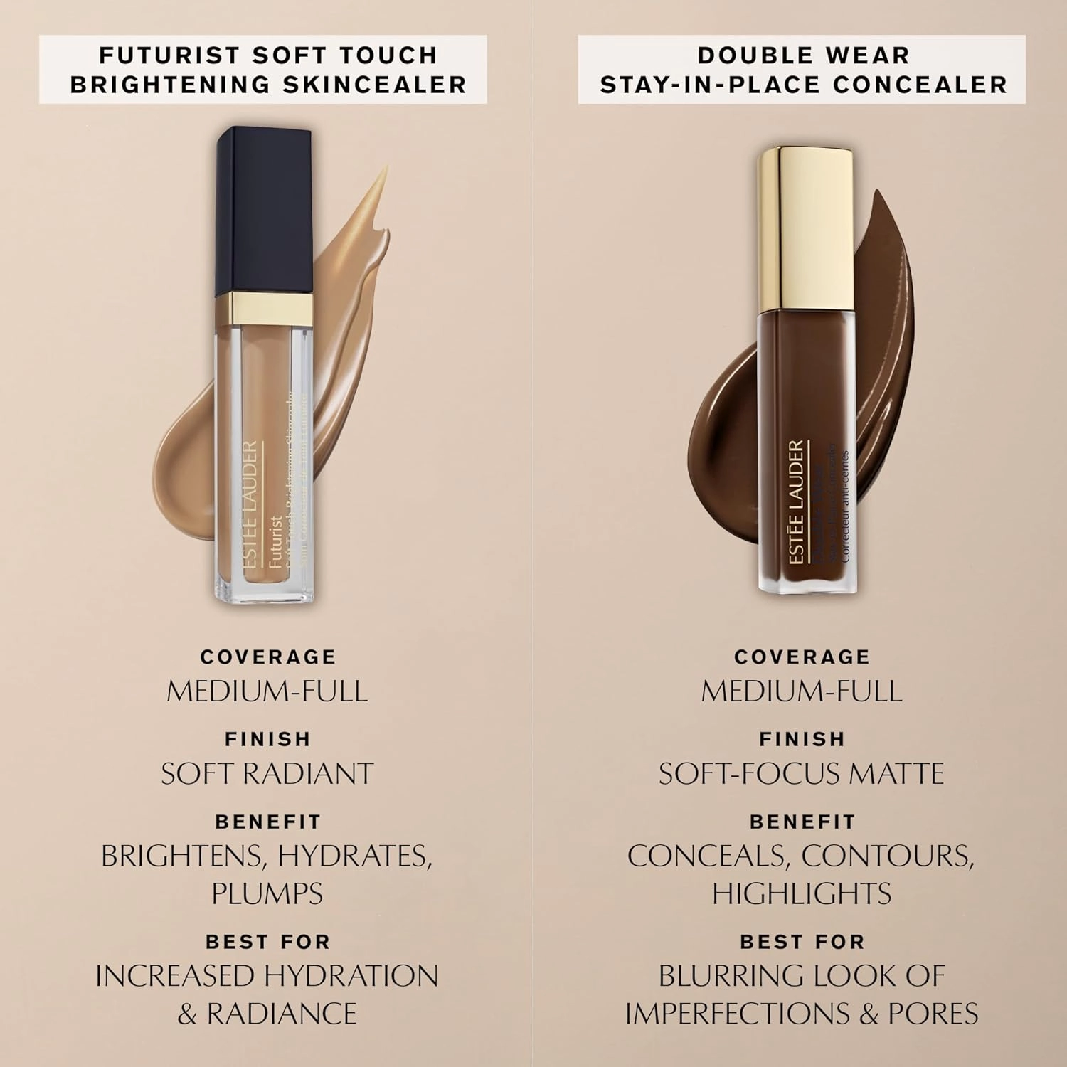 Estée Lauder Double Wear Stay-in-Place Flawless 24-Hour Concealer | Longwear | Soft Matte Finish, Medium-to-Full Coverage | Hydrating, 0.4 Fl Oz