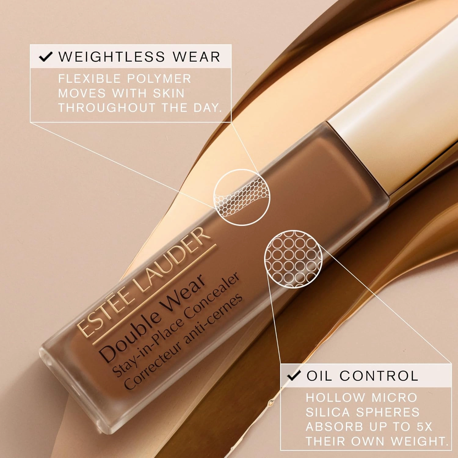 Estée Lauder Double Wear Stay-in-Place Flawless 24-Hour Concealer | Longwear | Soft Matte Finish, Medium-to-Full Coverage | Hydrating, 0.4 Fl Oz