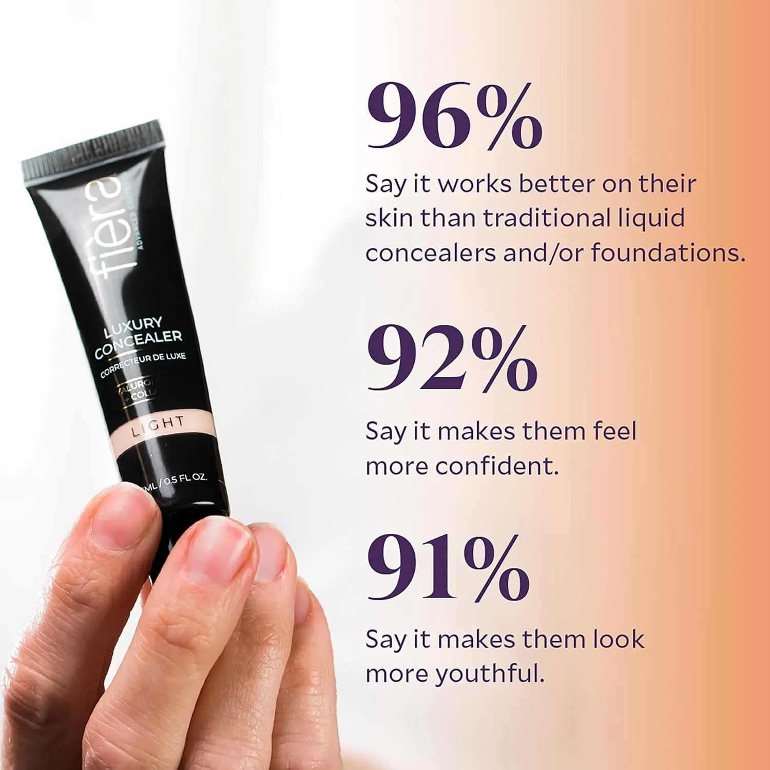 Fièra Luxury Concealer & Foundation with Anti-Aging Ingredients - Full Coverage for Dark Circles, Wrinkles, Fine Lines, and Spots, All-Day Wear For Mature Skin - Bisque, 0.5 FL. OZ. / 15 ML