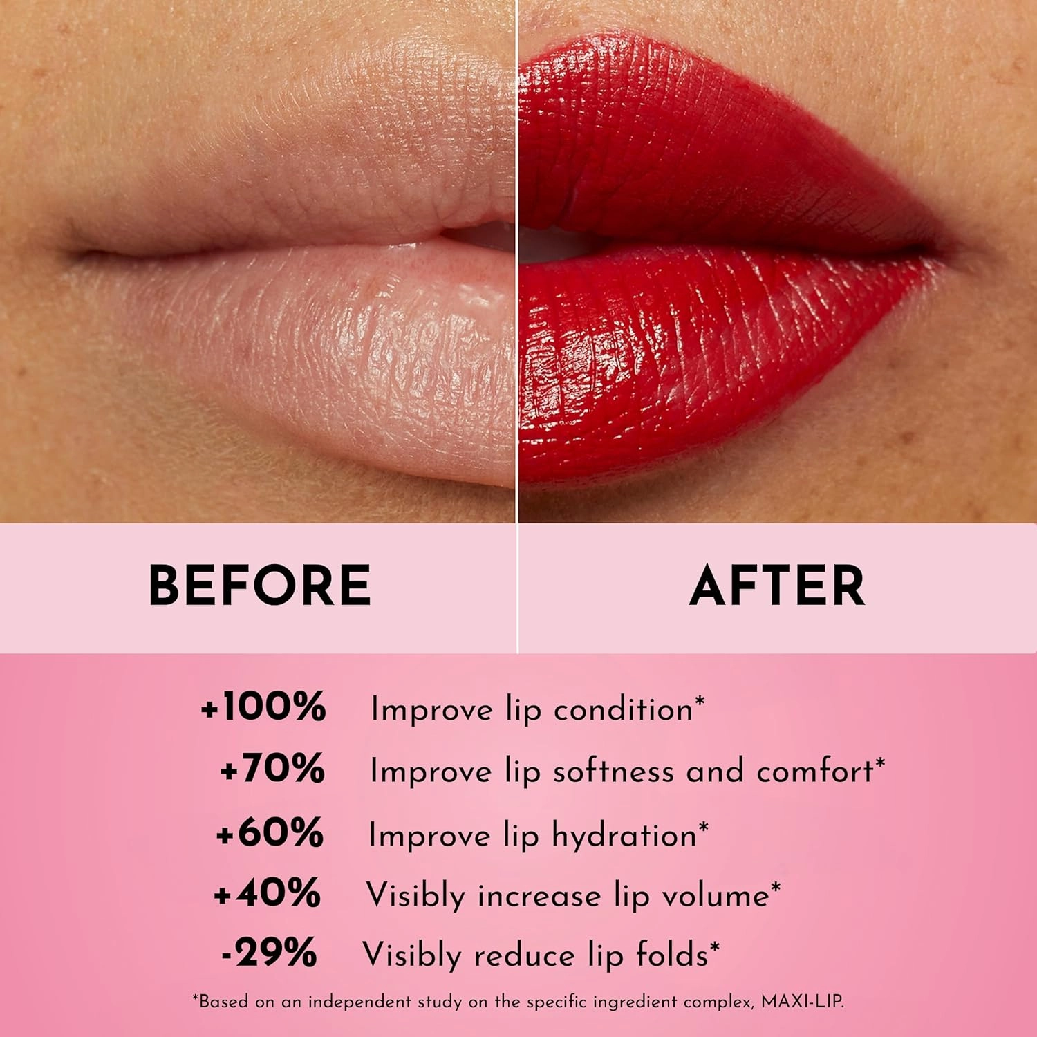 Forget the Filler Lip-Plumping Line-Smoothing Satin Cream Lipstick, Whos That Lady, Red, 0.1 Ounce