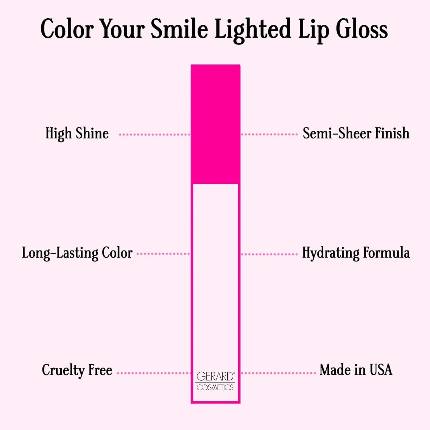 Gerard Cosmetics Color Your Smile Lip Gloss Pink Frosting, Super Pigmented Pink Glitter Lip Gloss with LED Light and Mirror, Shiny Finish, Hydrating Liquid Lip Color