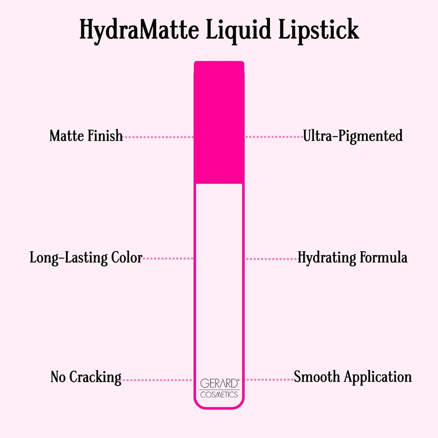 Gerard Cosmetics HydraMatte Liquid Lipstick 90210, Mauve Lipstick with Matte Finish, Long Lasting and Non Drying, Super Pigmented Fully Opaque Lip Color