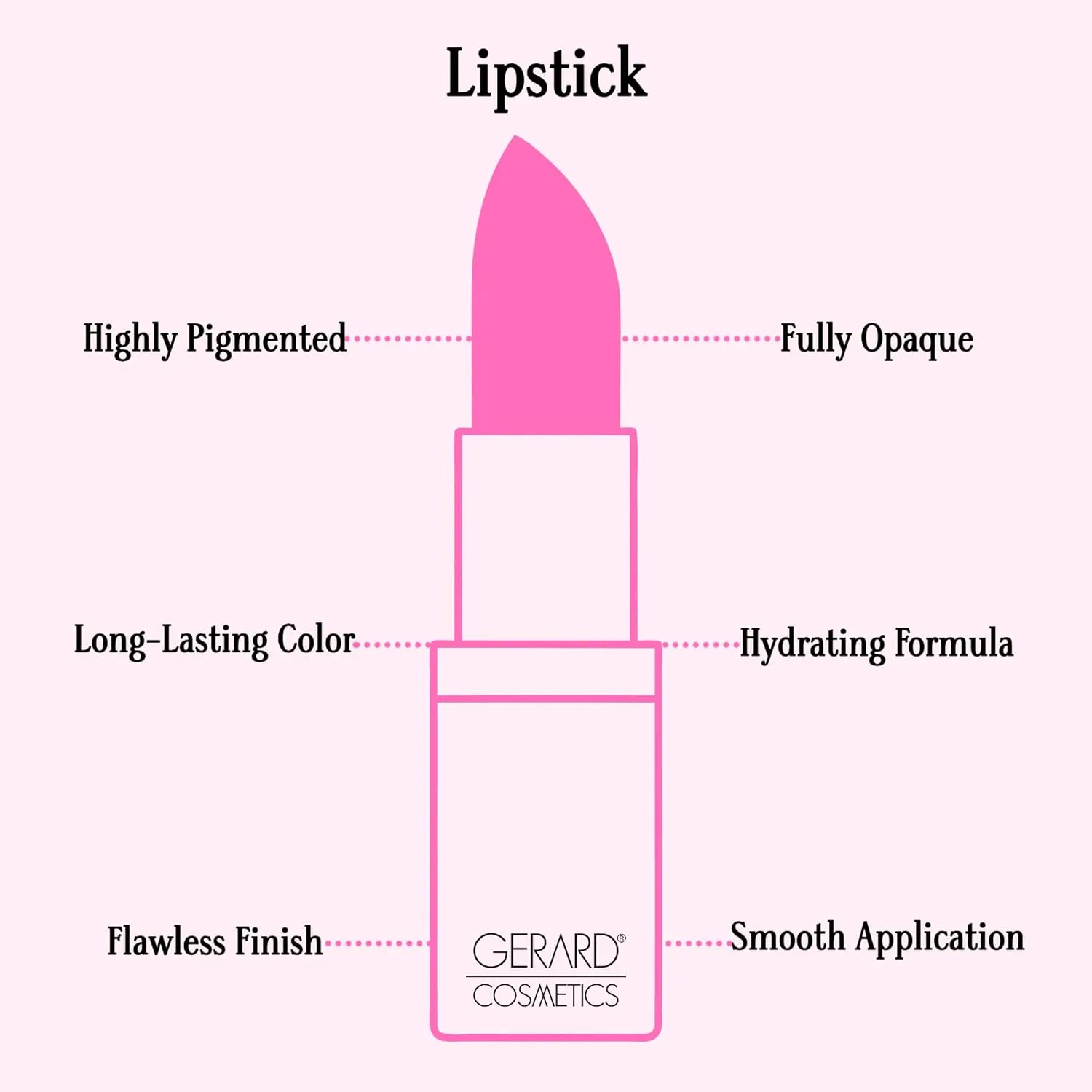 Gerard Cosmetics Lipstick Merlot, Dark Red Lipstick with Luxe Satin Finish, Highly Pigmented, Smooth Formula with Hydrating Ingredients, Long Lasting, Cruelty Free & Made in USA