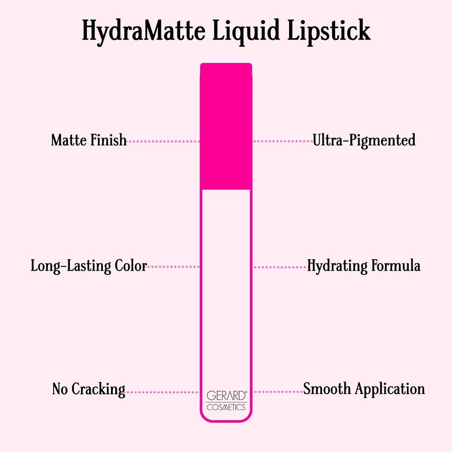Gerard Cosmetics HydraMatte Liquid Lipstick Sedona, Warm Red Lipstick with Matte Finish, Long Lasting and Non Drying, Super Pigmented Fully Opaque Lip Color