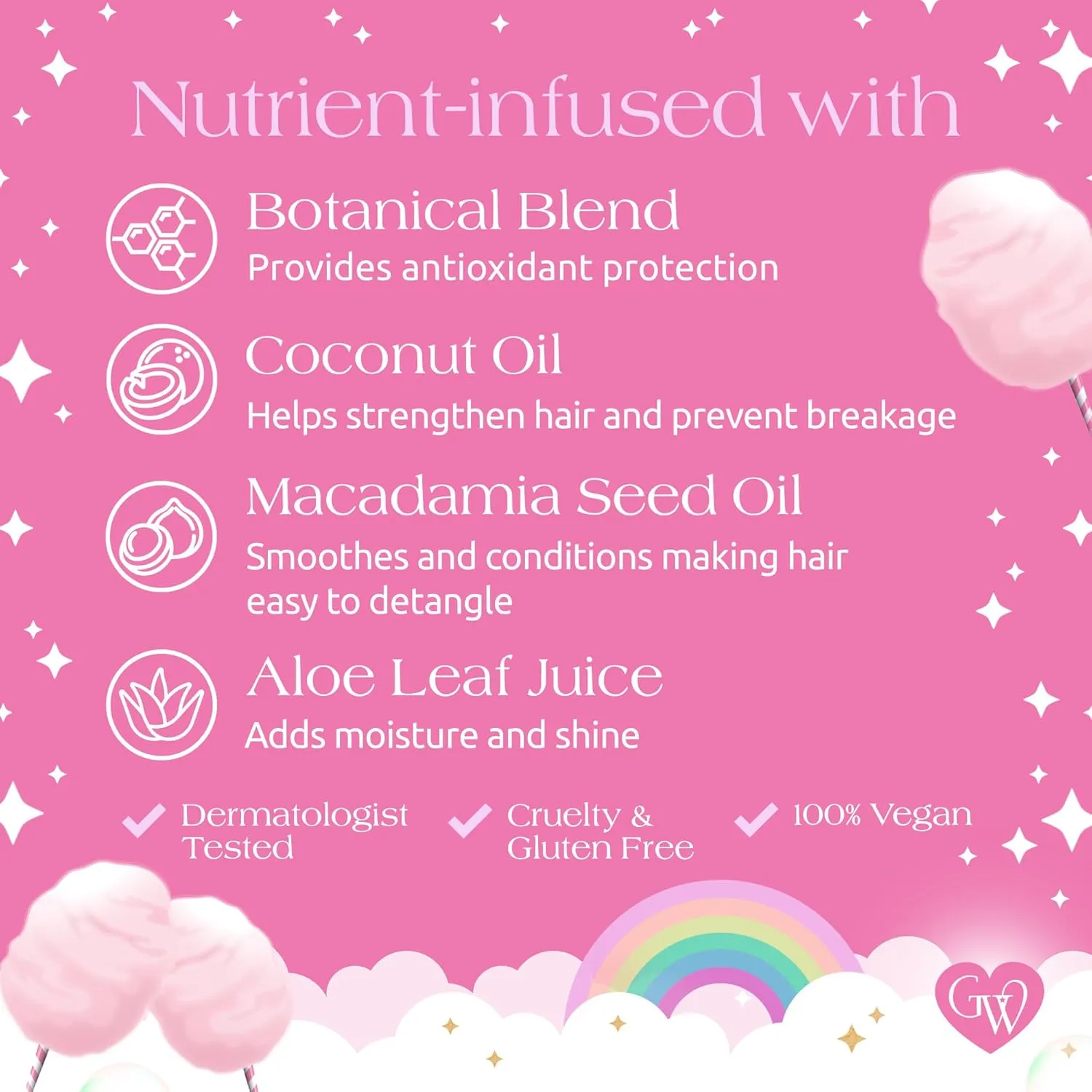 Glimmer Wish Unicorn Kids Conditioner, Paraben and Sulfate Free Conditioner for Strong and Smooth Hair, Kids Hair Care, Cotton Candy Scent, 12 Fl Oz