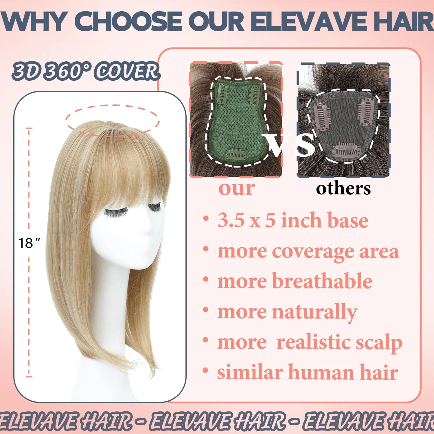 Hair Topper, 18 Inch Long Hair Toppers for Women with Thinning Hair, 360° 3D Clip in Blunt Wispy Bangs (Champagne Blonde Mixed Highlights)