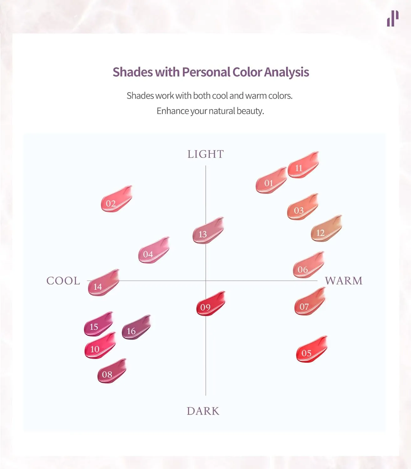 Heart Percent Dote On Mood Pure Glow Tint, Watery & Lightweight Moisturizing Lip Stain Long Lasting Liquid Lipstick 6.8g, #05. Red Orange