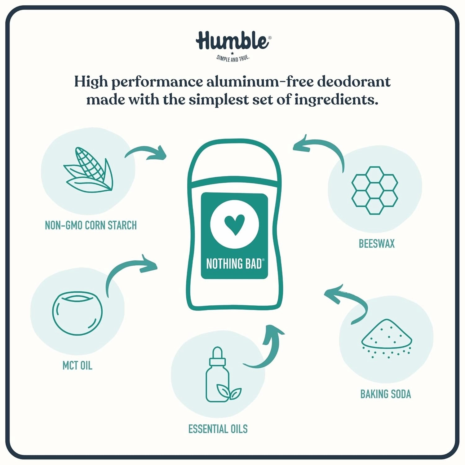 HUMBLE BRANDS Original Formula Aluminum-free Deodorant. Long Lasting Odor Control with Baking Soda and Essential Oils, Moroccan Rose, 2.5 oz, 3 Pack