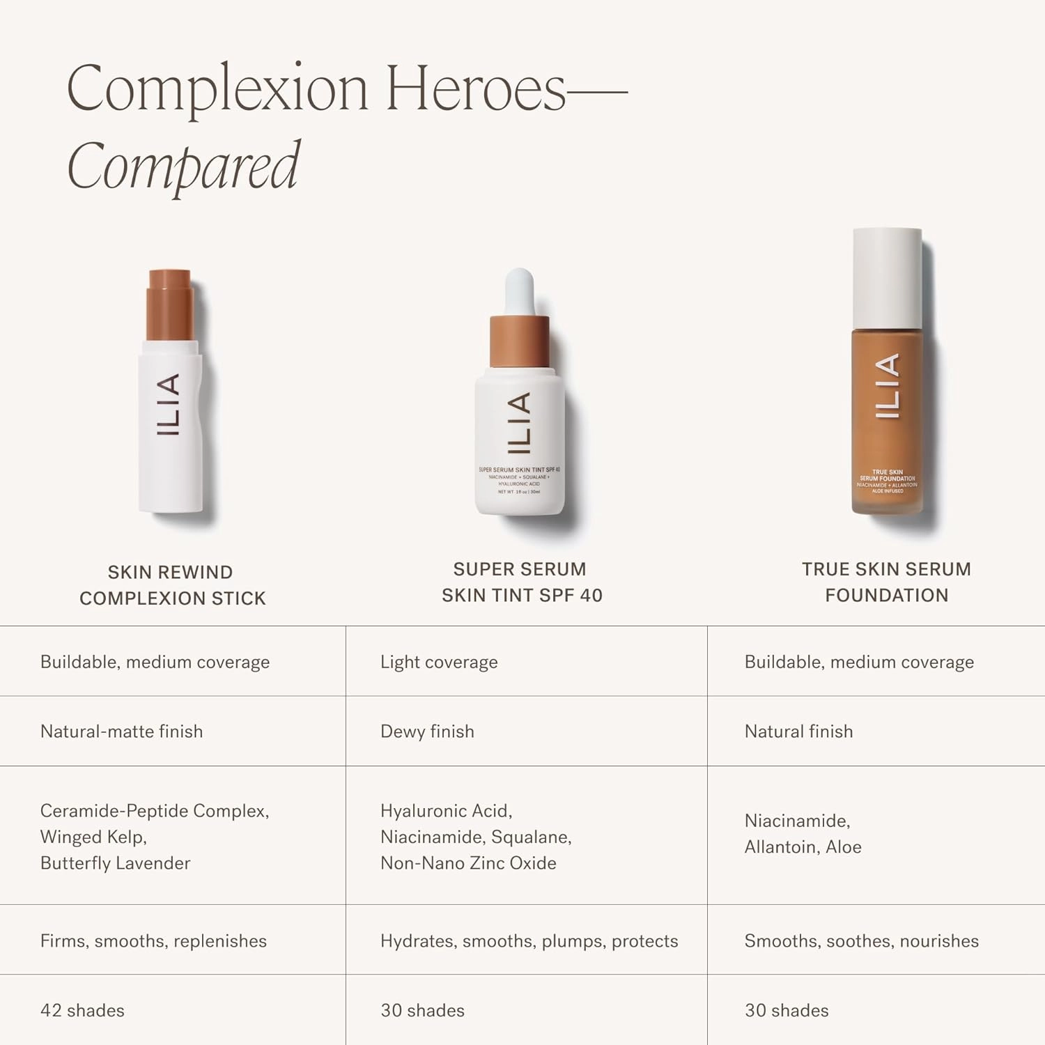 ILIA - Skin Rewind Complexion Stick - Foundation   Concealer   Skincare | Non-Toxic, Vegan, Cruelty-Free, Clean Makeup (16N - Madrone, 0.35 oz | 10 g)