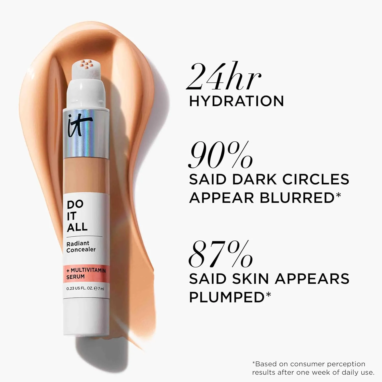 IT Cosmetics Do It All Radiant Concealer ­­– Makeup Concealer – Hydrate & Brighten – Creaseless Medium Coverage & Radiant Finish ­­– Niacinamide & Hyaluronic Acid - 0.2 Fl Oz