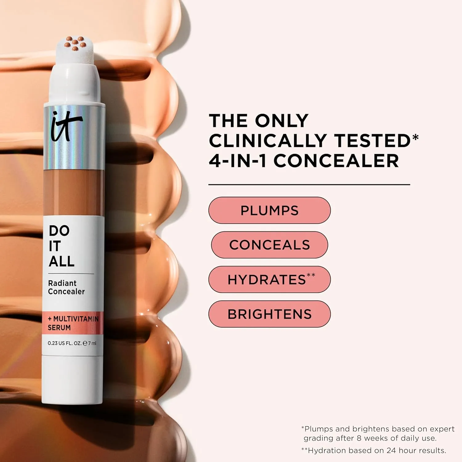 IT Cosmetics Do It All Radiant Concealer ­­– Makeup Concealer – Hydrate & Brighten – Creaseless Medium Coverage & Radiant Finish ­­– Niacinamide & Hyaluronic Acid - 0.2 Fl Oz