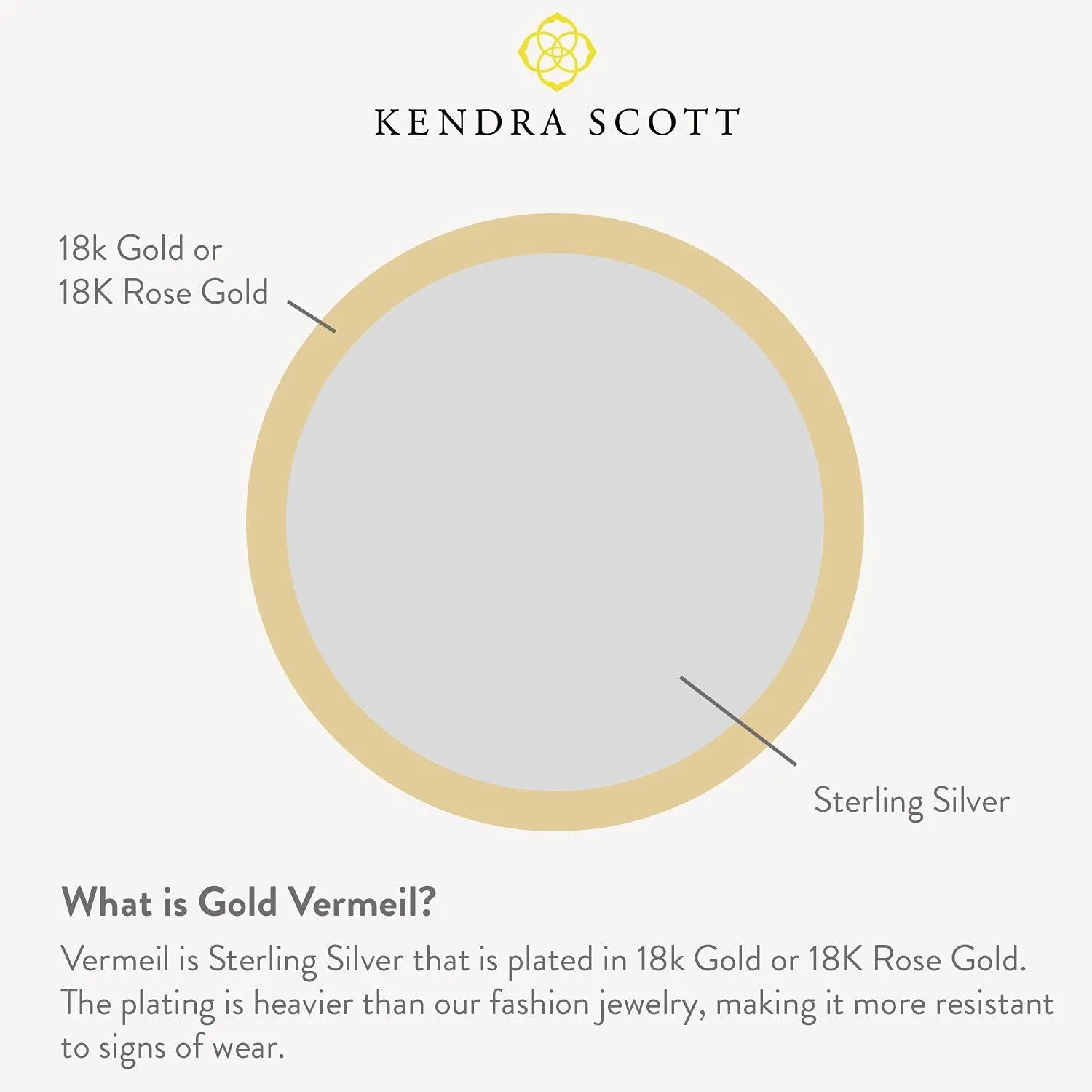 Kendra Scott Ellen Huggie Earrings