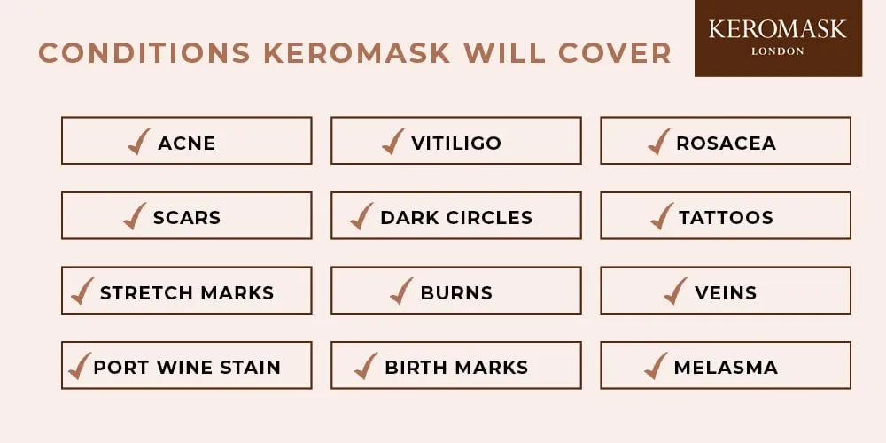 Keromask Full Coverage Concealer | Dark No 3 | Camouflage Makeup | Waterproof Concealer | Hypoallergenic | Vitiligo, Tattoo, Rosacea, Tattoo Cover |24 Shades