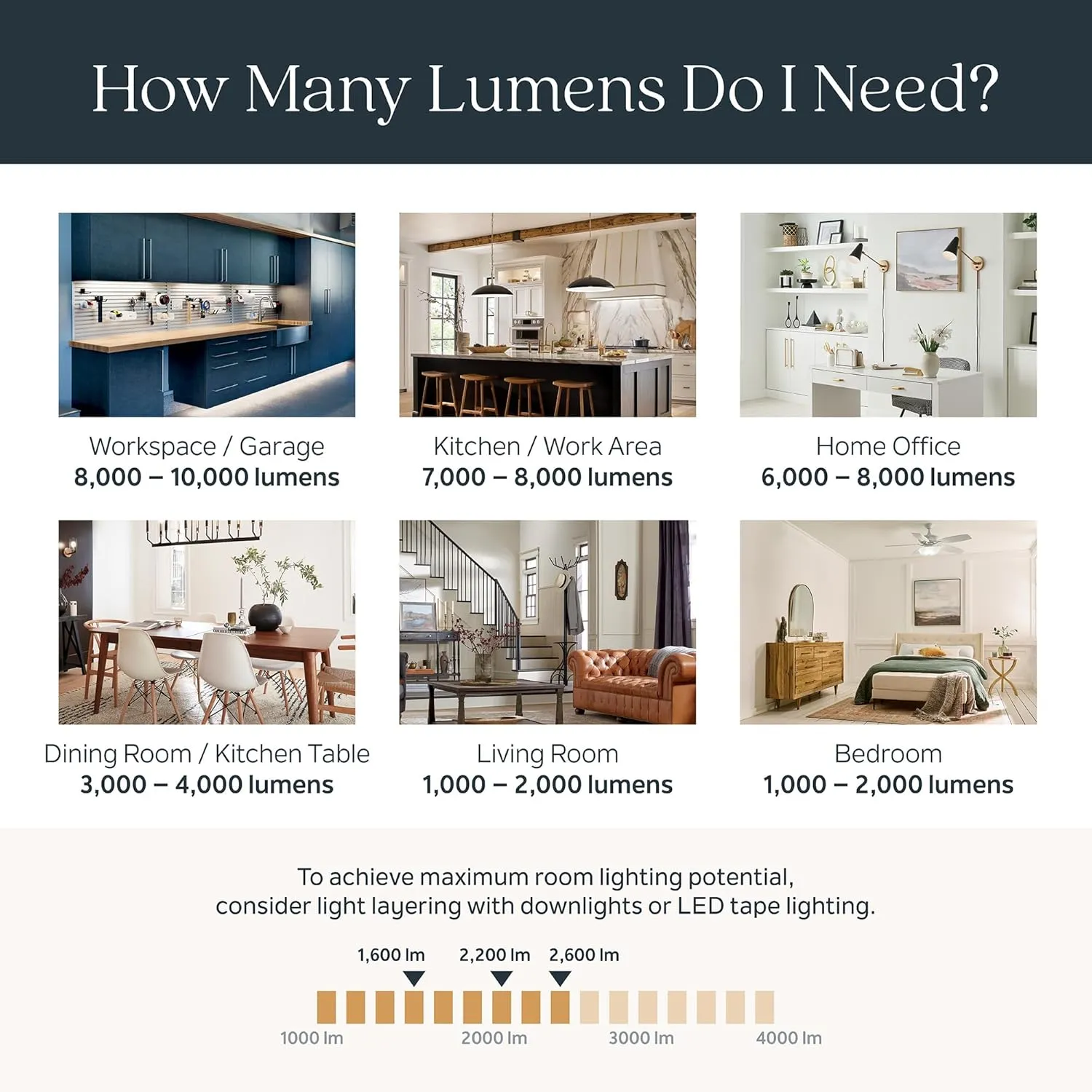 Kichler Kavi 31.5" 4-Light Vanity Light with Clear Glass in Champagne Bronze, Damp Rated, for Bathroom, Powder Room, Over a Mirror, (31.5" W x 10" H), 55212CPZ