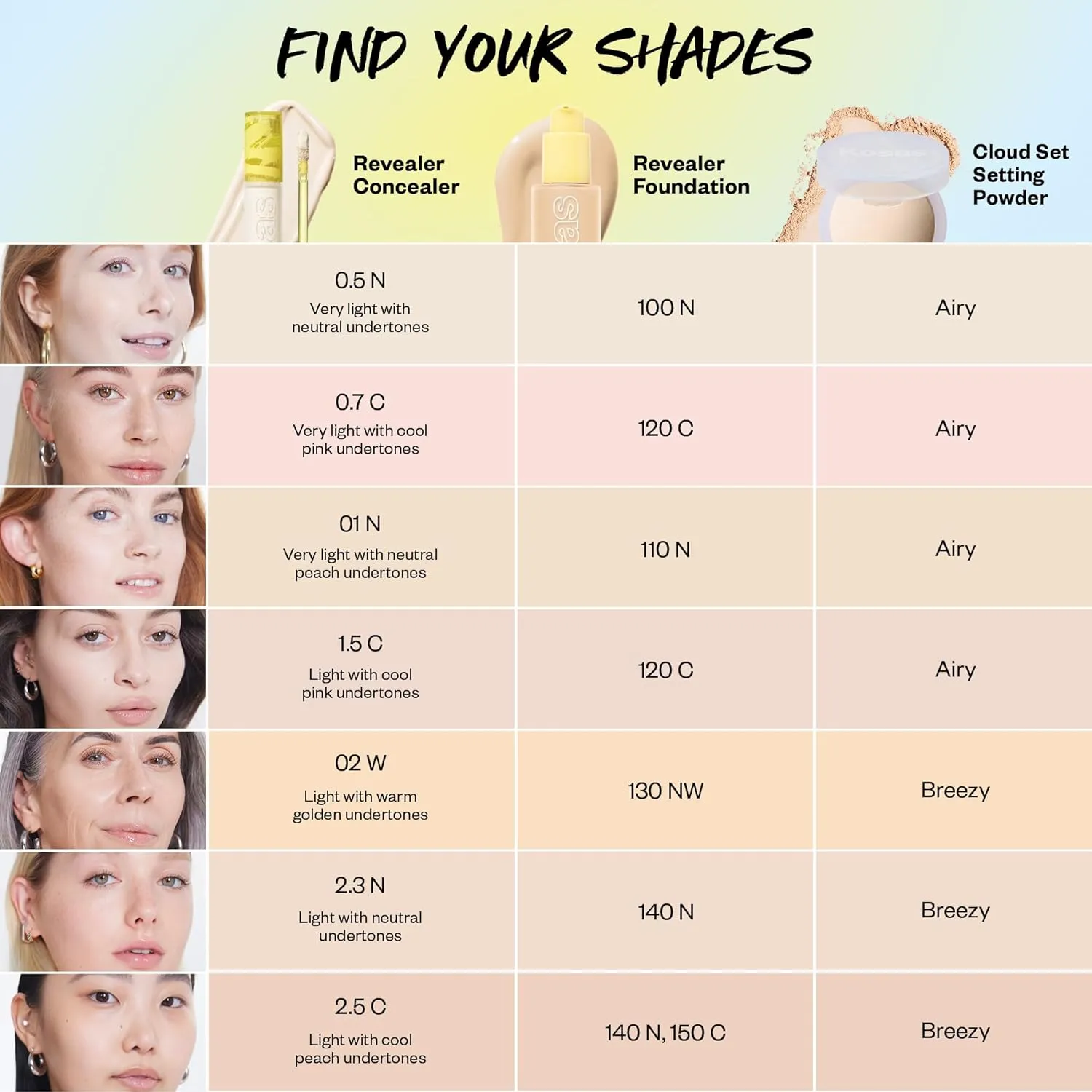 Kosas Revealer Concealer - Medium Coverage Makeup with Hyaluronic Acid, Conceals Dark Circles Under Eyes, Dark Spots and Blemishes   Brightens, Hydrates, Long-Lasting & Vegan, (Tone 01 N)