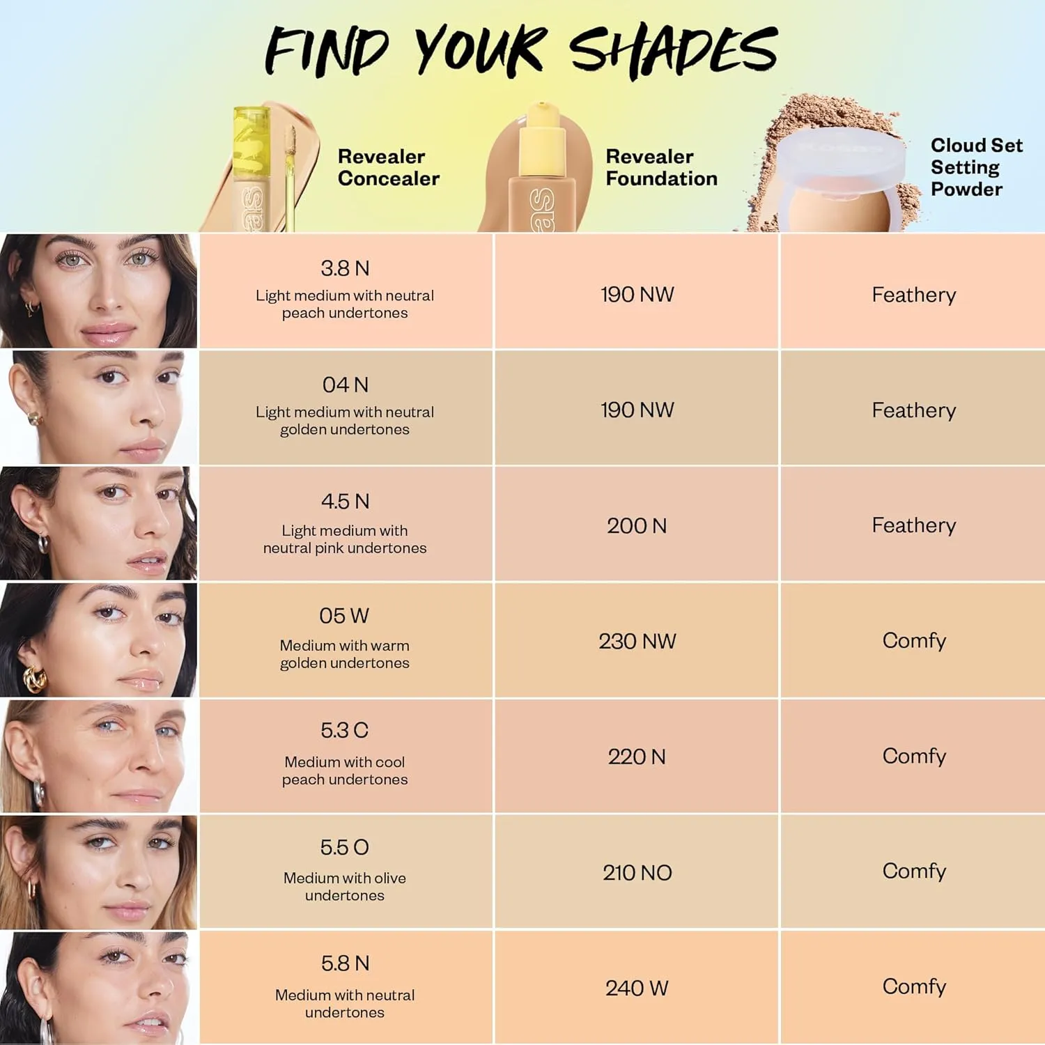 Kosas Revealer Concealer - Medium Coverage Makeup with Hyaluronic Acid, Conceals Dark Circles Under Eyes, Dark Spots and Blemishes   Brightens, Hydrates, Long-Lasting & Vegan, (Tone 04 N)