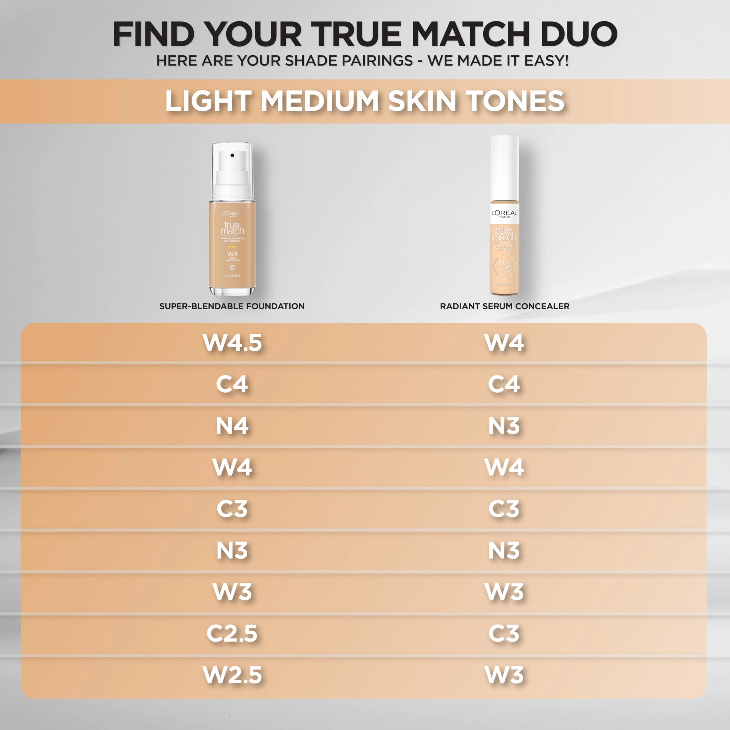 L’Oréal Paris True Match Radiant Serum Concealer, Brightening Under Eye Concealer Make Up with 1.5% Hyaluronic Acid and Caffeine, W4, 0.33 Oz