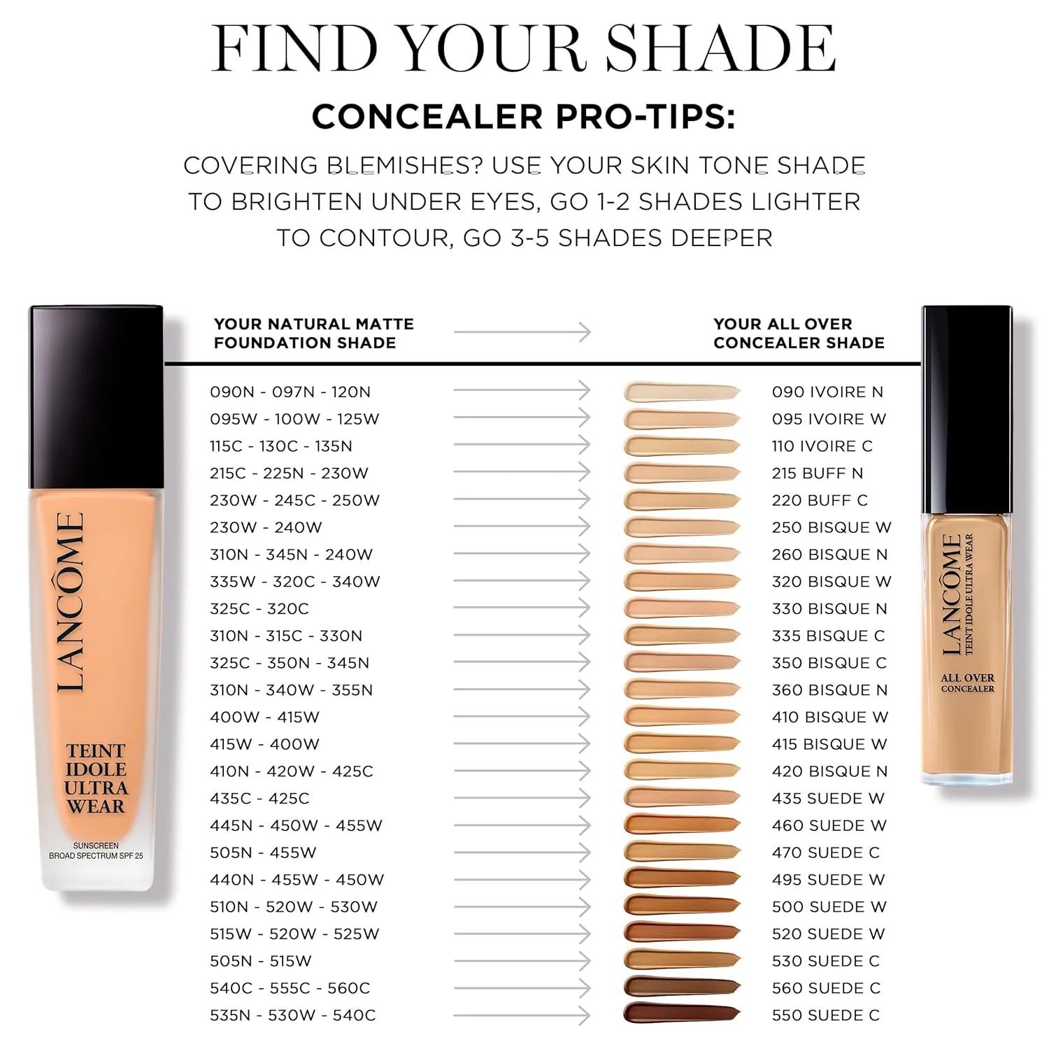 Lancôme Teint Idole Ultra Wear All Over Full Coverage Concealer - Natural Matte Finish & Lightweight Under Eye Concealer - Up To 24H Wear