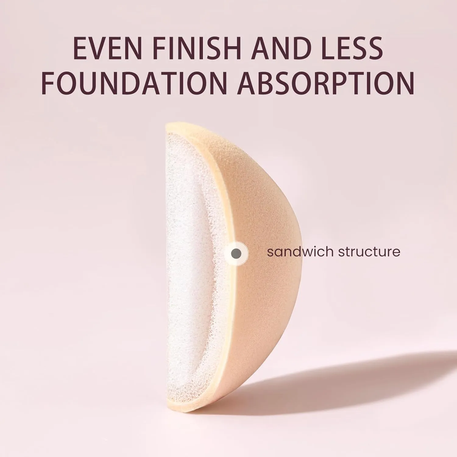Large Makeup Puff, 3 Pcs Latex Free Powder Puff for Powder, Foundation and Concealer, Thick and Soft Makeup Sponge for Wet and Dry Use, Teardrop Blender Sponge