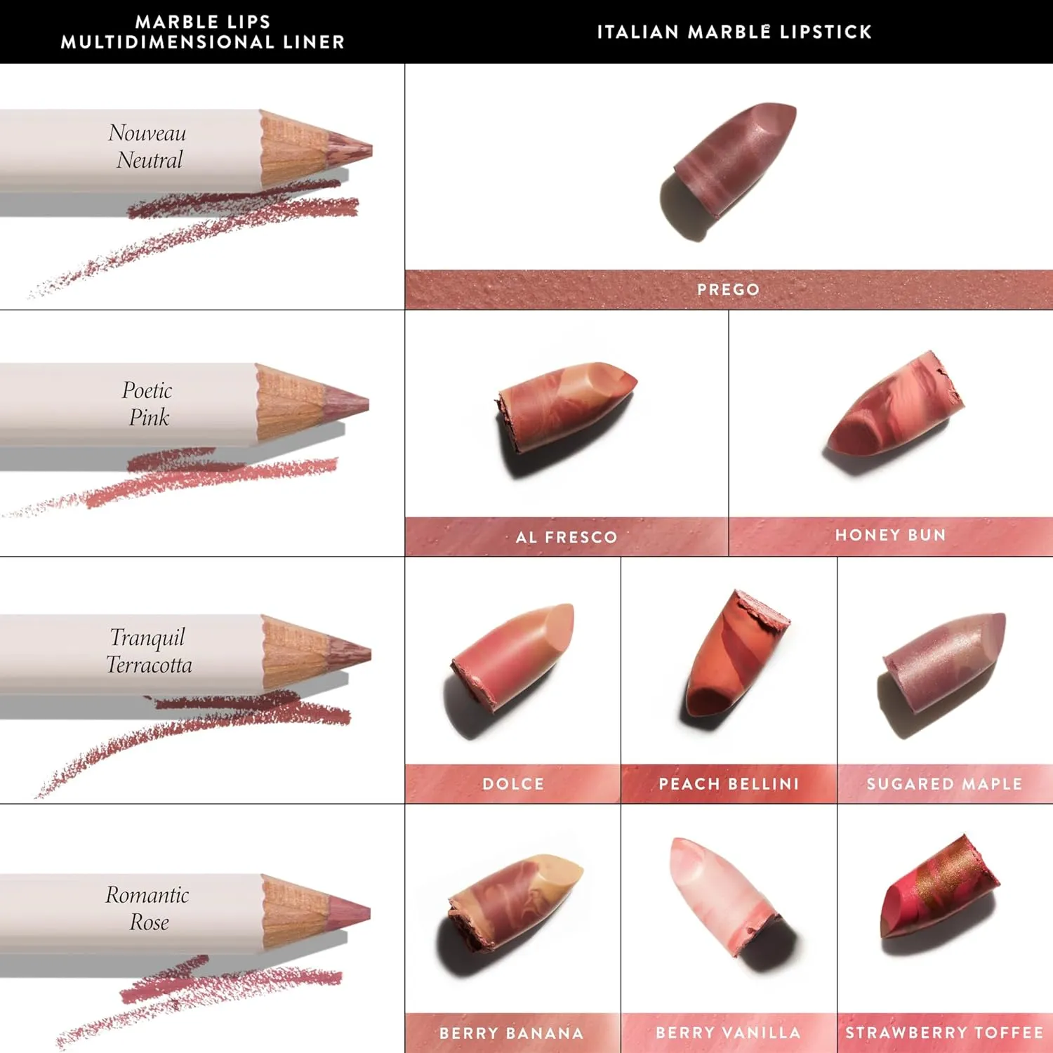 LAURA GELLER NEW YORK Marble Lips Multidimensional Liner, Romantic Rose - Marbleized Smooth Glide Sharpenable Lip Liner for Fuller Lips