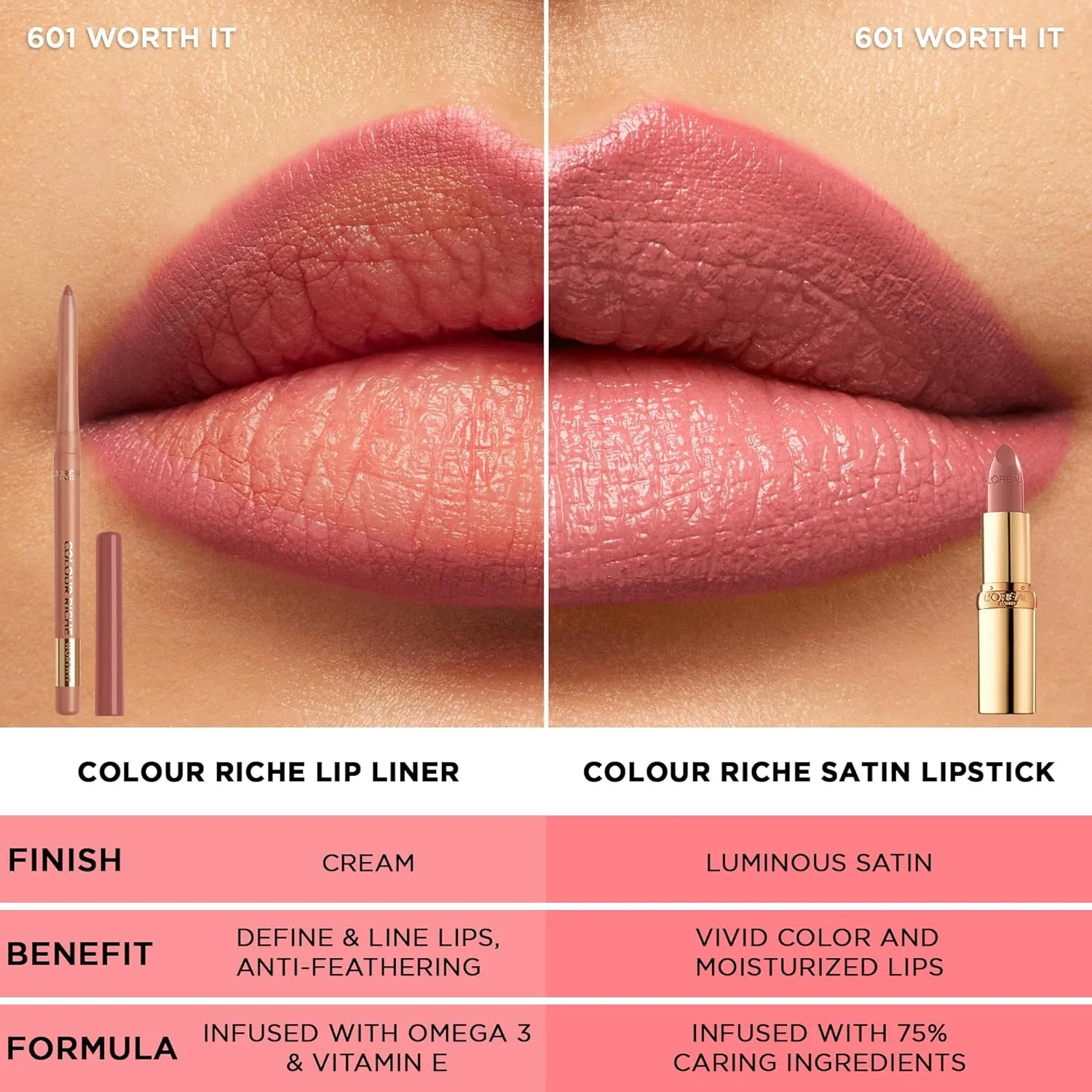 L'Oreal Paris Colour Riche Lip Liner Pencil, Creamy Lip Liner with Omega 3 and Vitamin E, 782 Toffee To Be (Warm Deep Brown), Pack of 2
