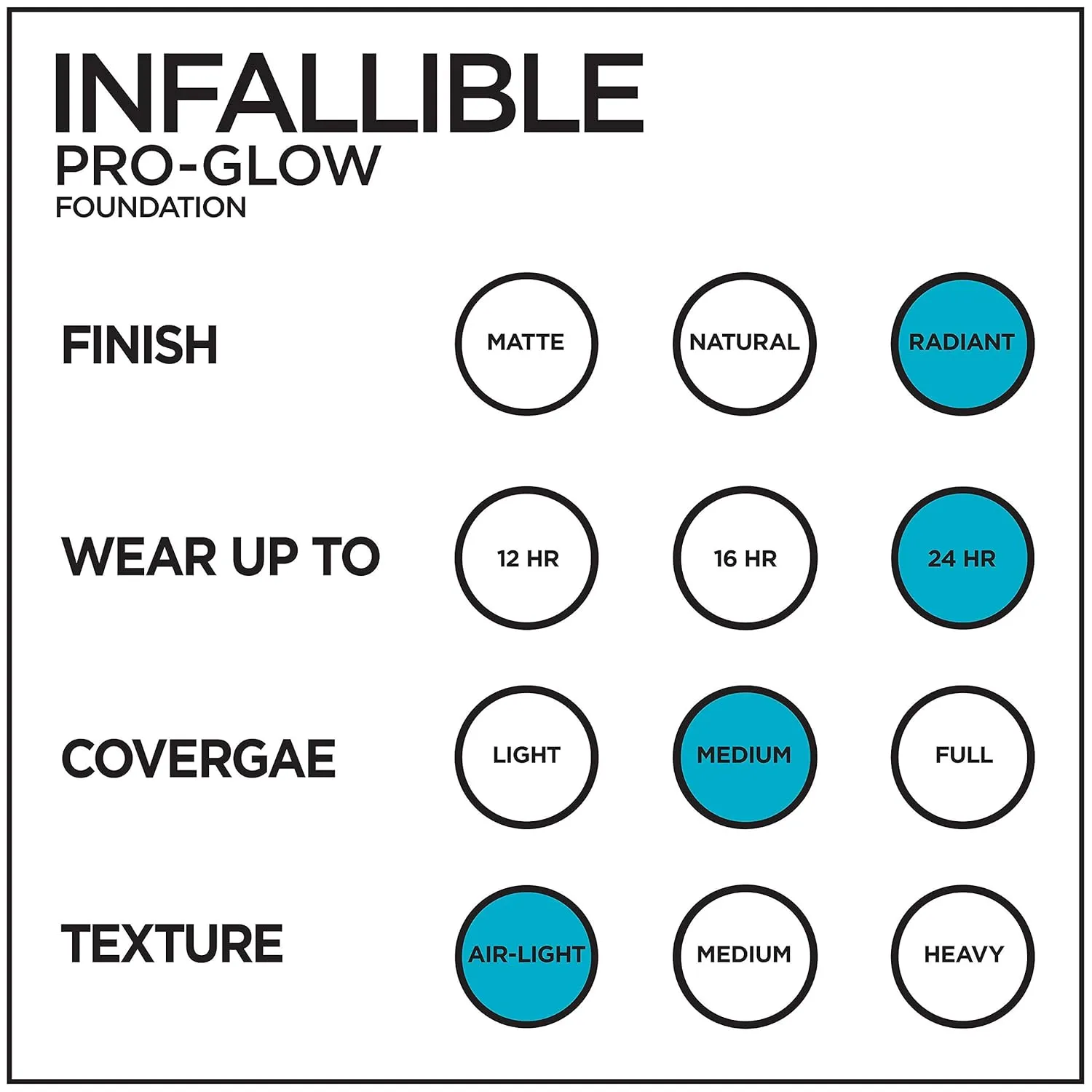 L'Oreal Paris Makeup Infallible Up to 24HR Pro-Glow Foundation, Cocoa, 1 fl oz.