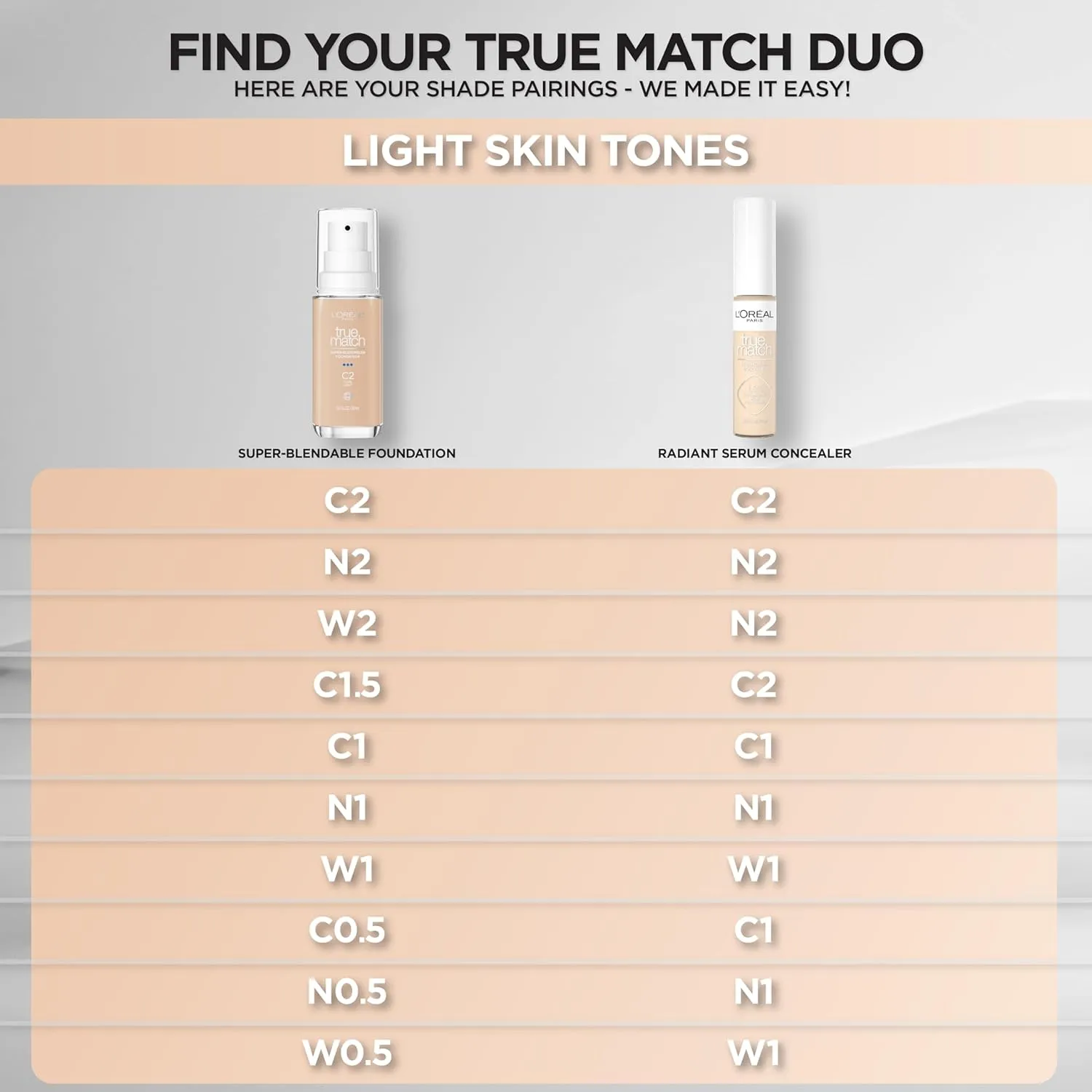 L'Oreal Paris True Match Radiant Serum Concealer, Brightening Under Eye Concealer Make Up with 1.5% Hyaluronic Acid and Caffeine, N1, 0.33 Oz