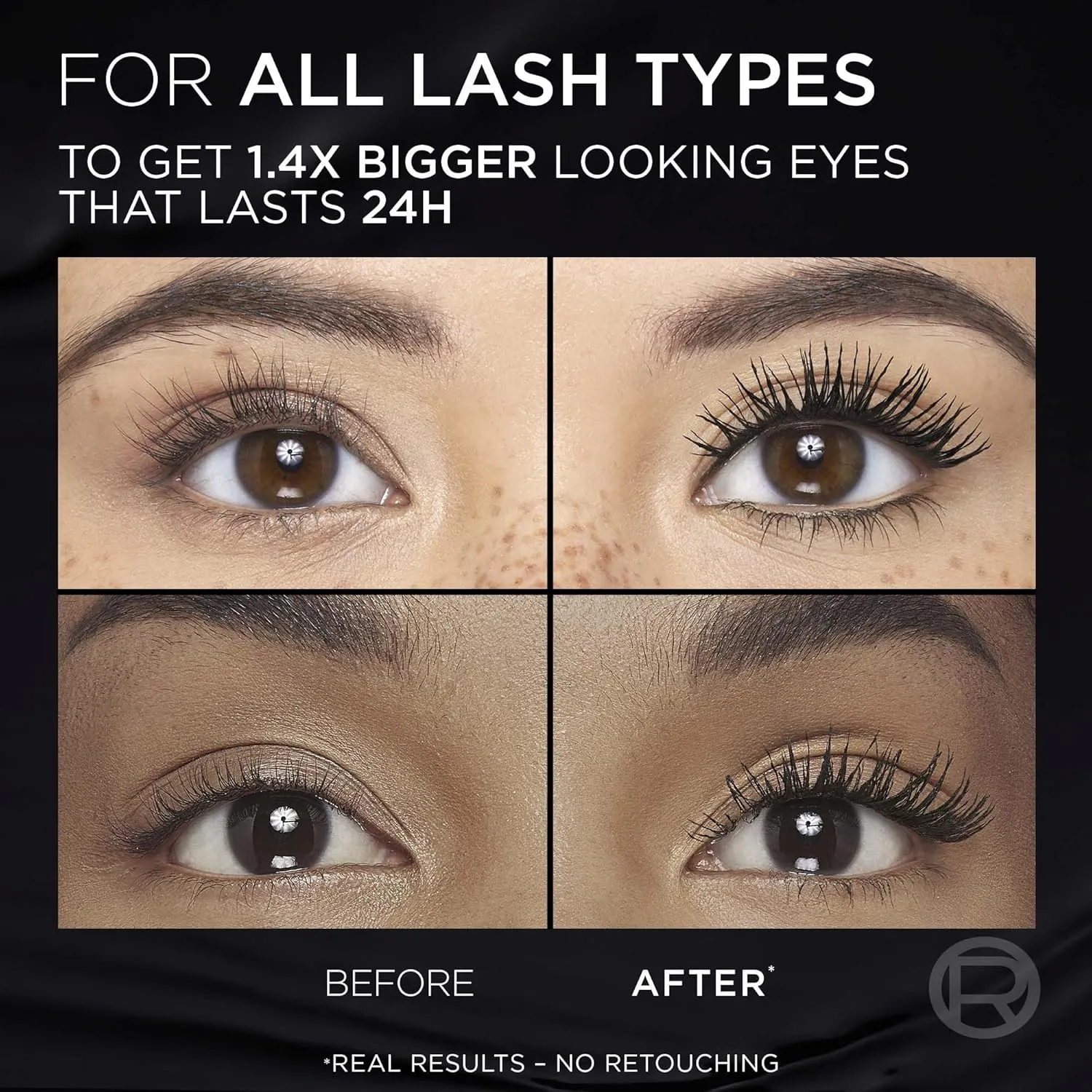L'Oreal Paris Voluminous Panorama Mascara, Volumizing and Lengthening Formula, Longwear, Smudge-Resistant and Washable, All Night Black Mascara, 0.33 Fl Oz