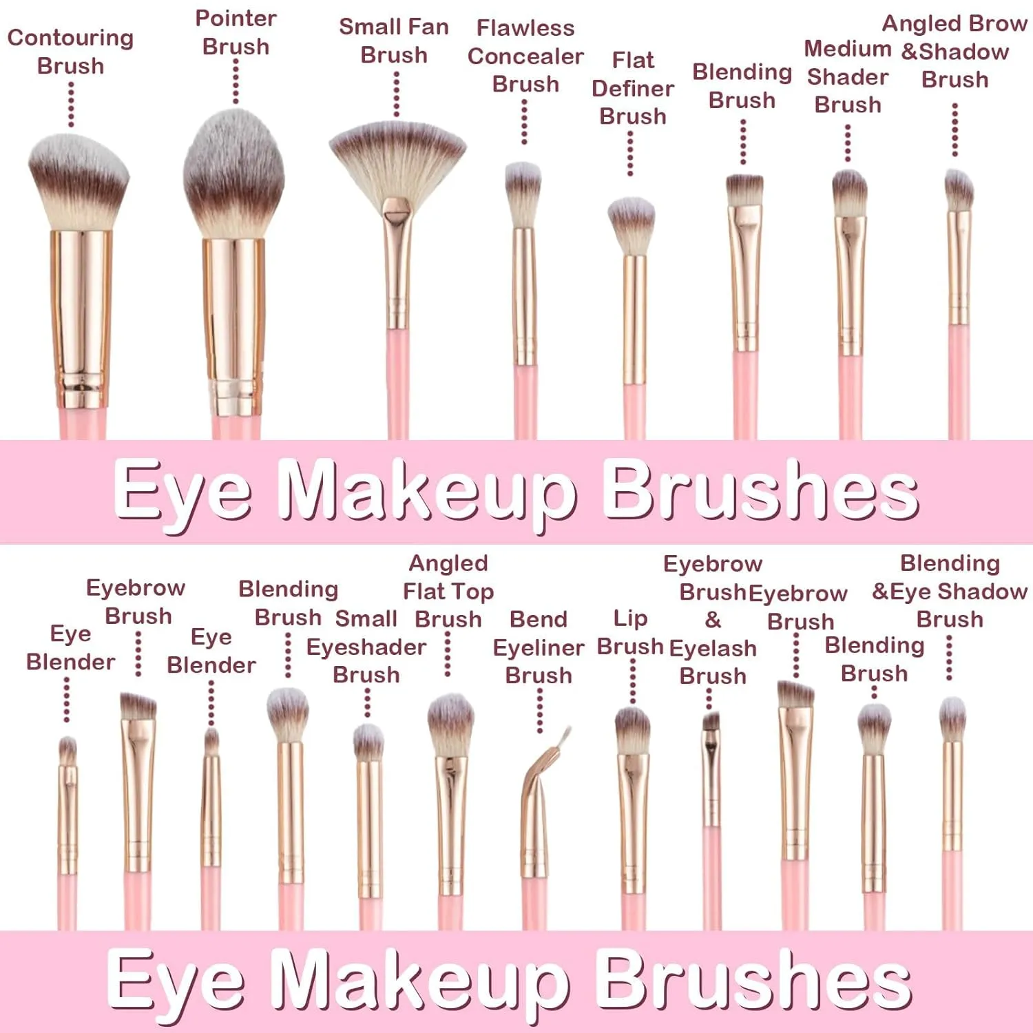 Makeup Brush Set, 48Pcs Makeup Brushes Set Professional Kit for Beginner, Premium Synthetic Foundation Concealers Powder Eye Shadows Blush Make up Brushes with Makeup Sponge, Pink